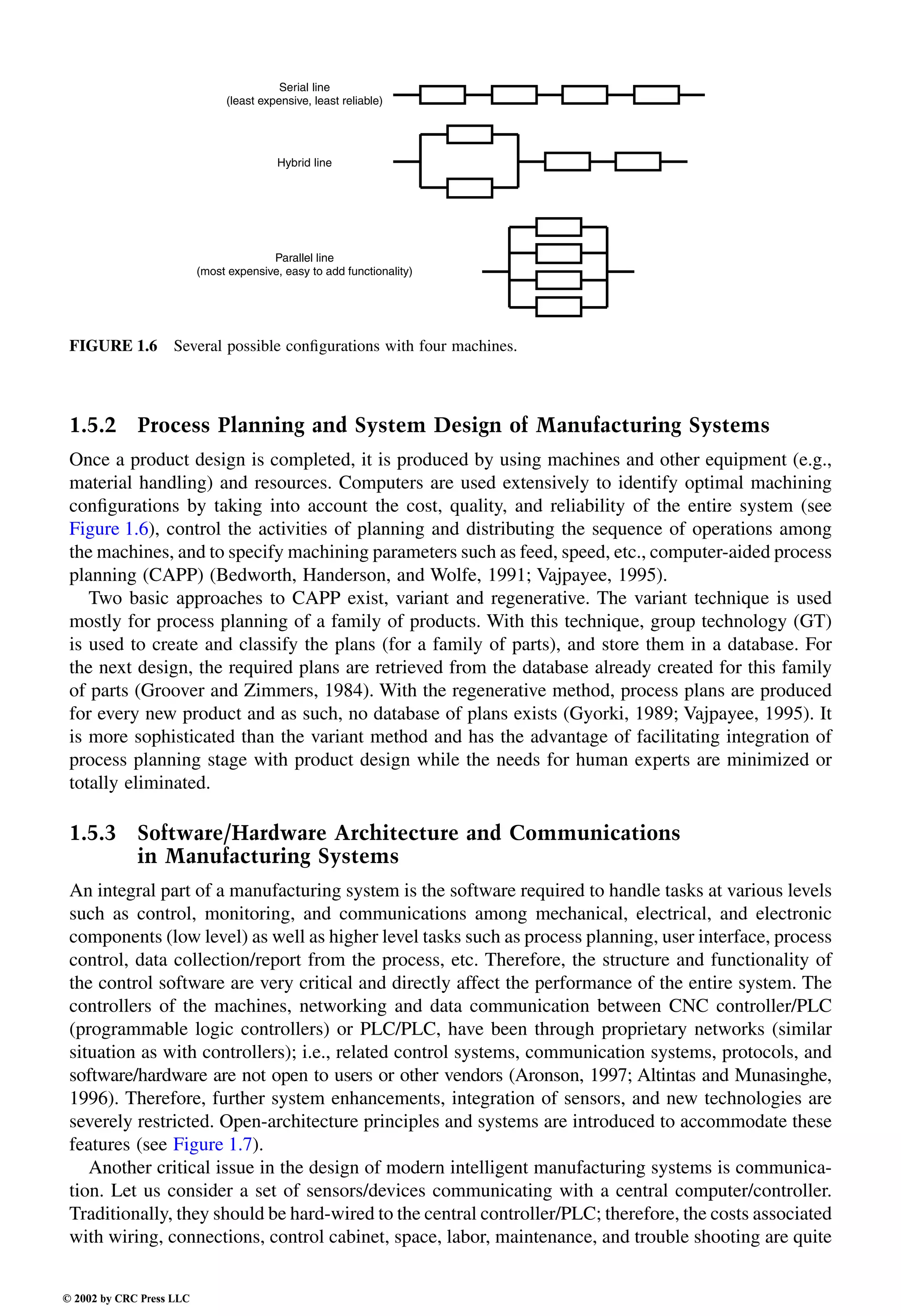 Engineering - Mechanical Systems Design Handbook.pdf