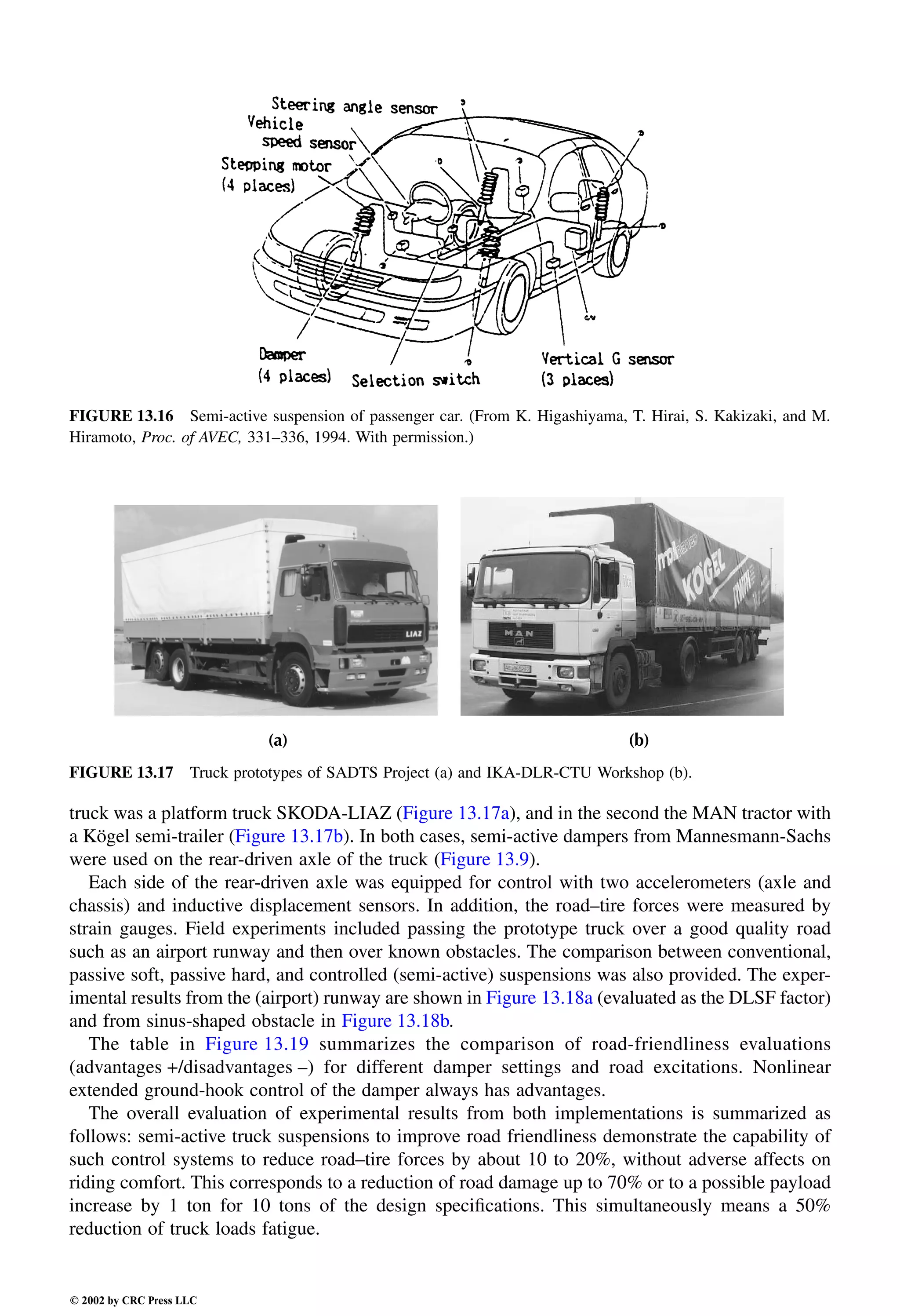 Engineering - Mechanical Systems Design Handbook.pdf