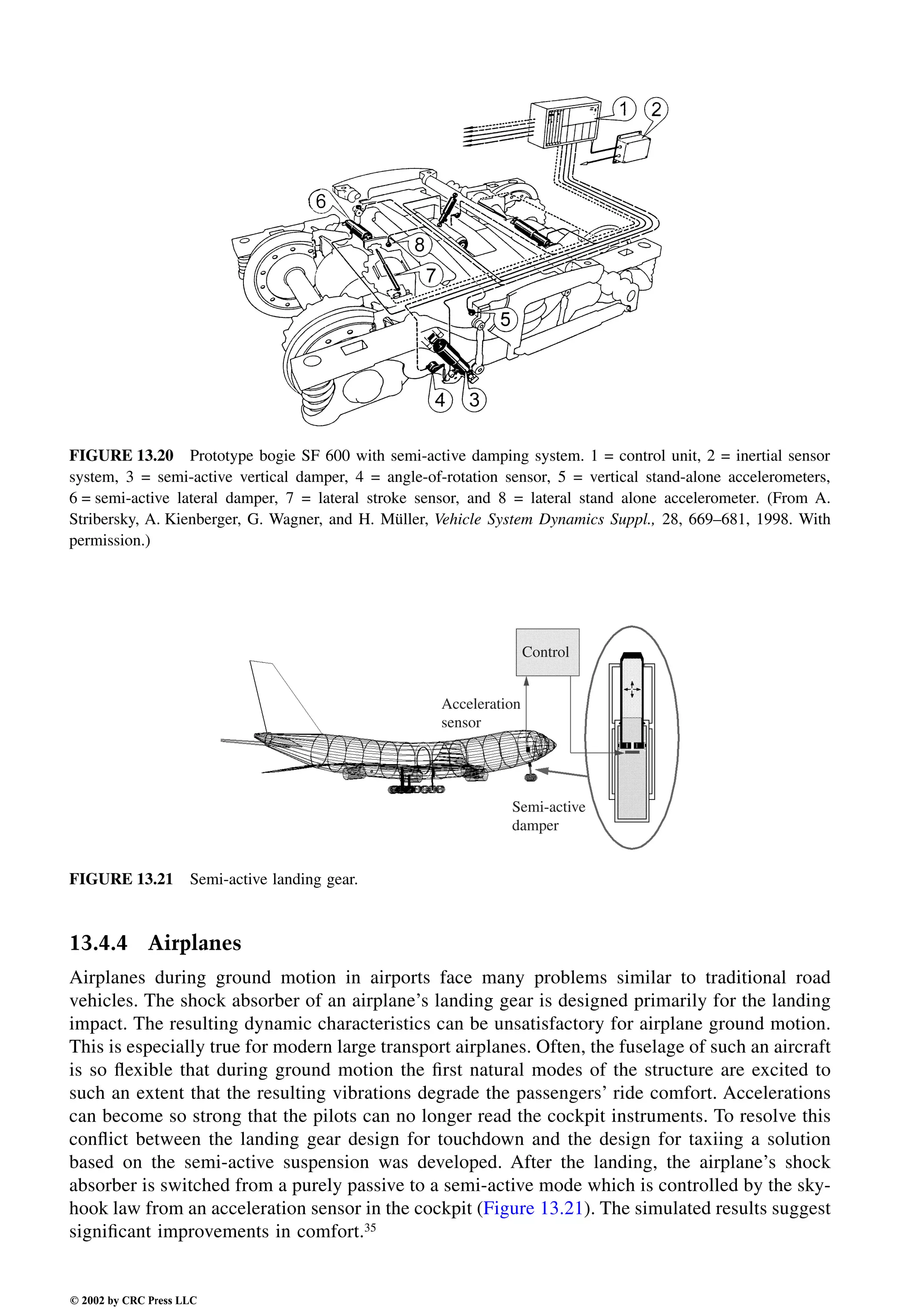 Engineering - Mechanical Systems Design Handbook.pdf