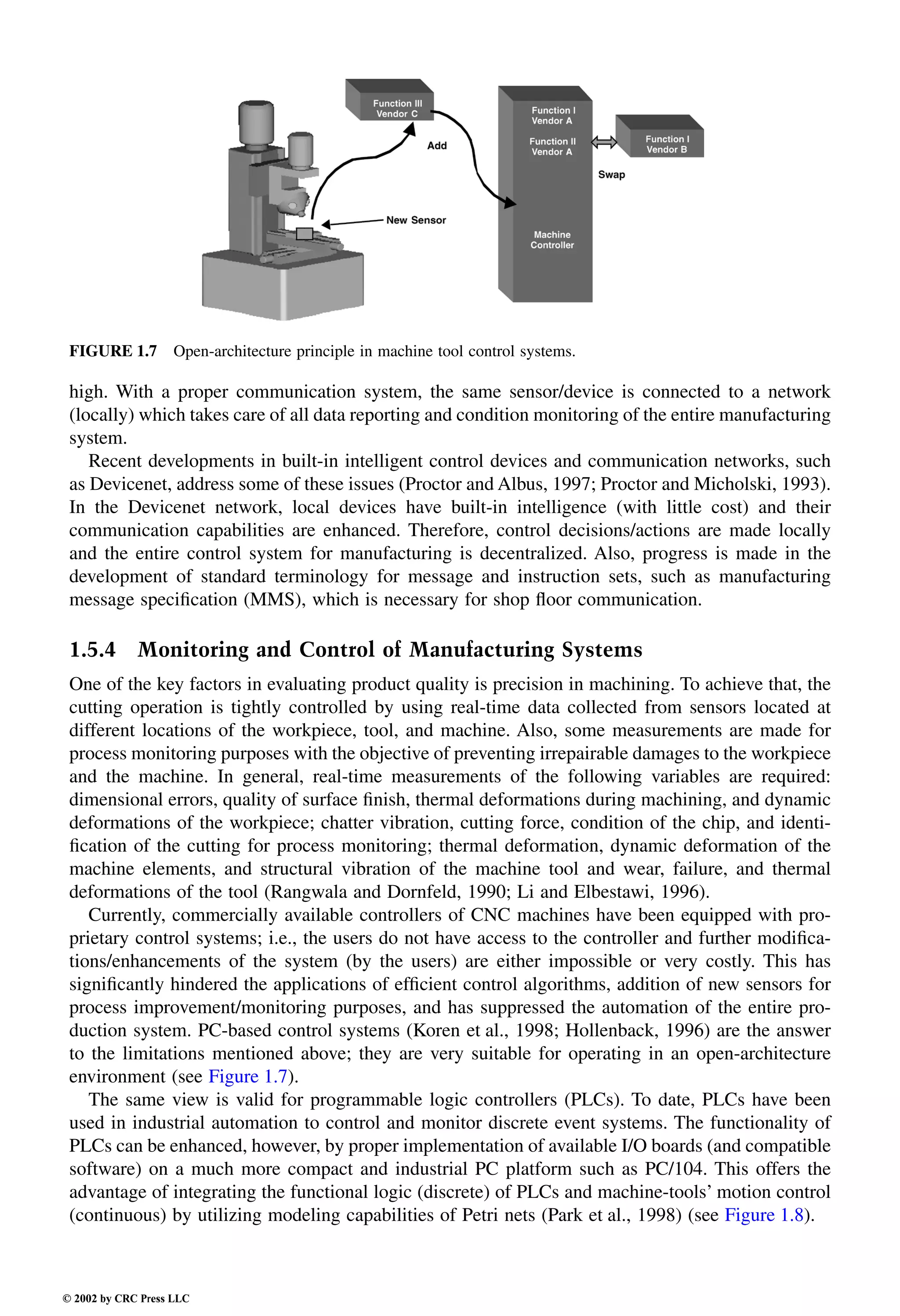 Engineering - Mechanical Systems Design Handbook.pdf