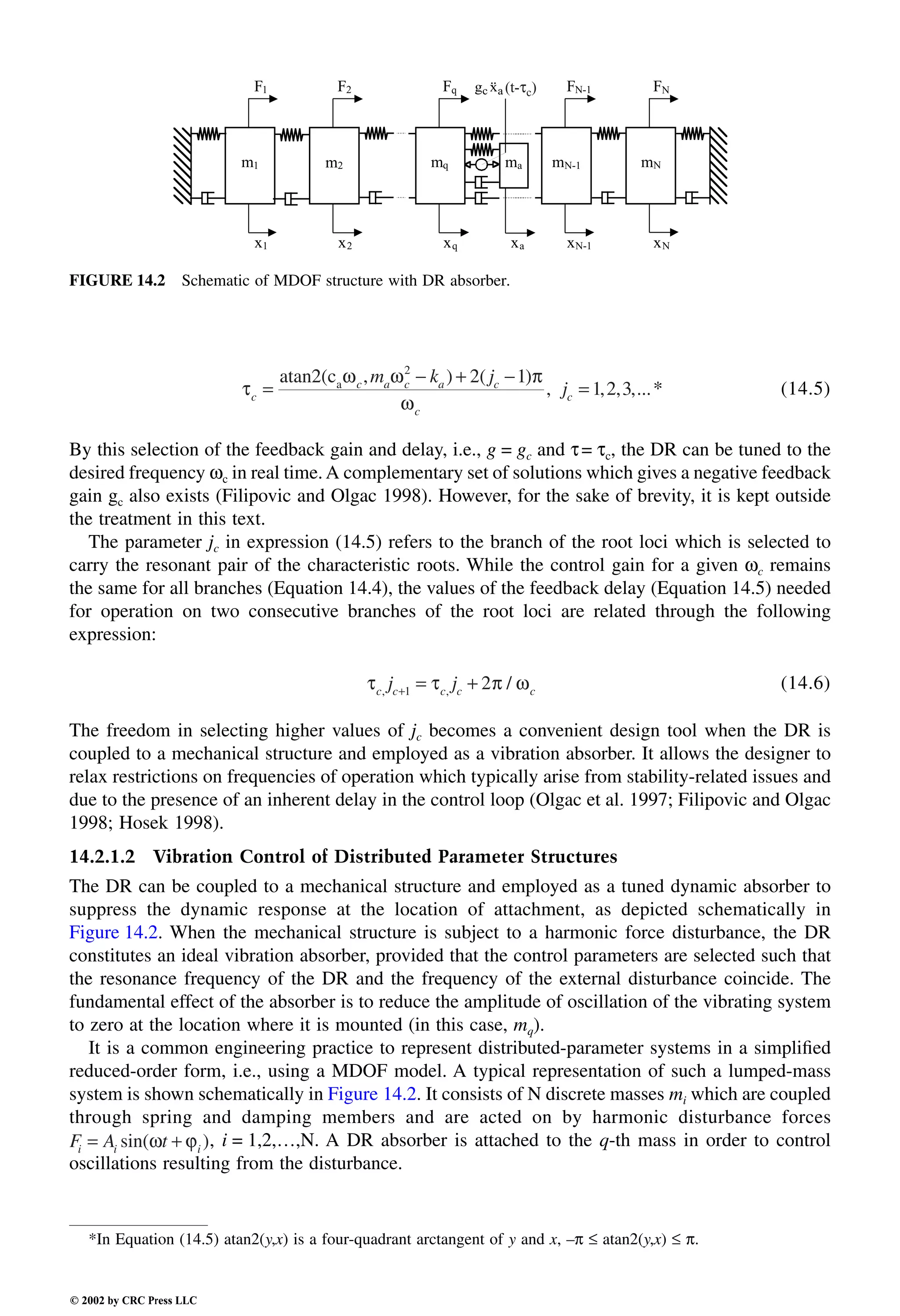 Engineering - Mechanical Systems Design Handbook.pdf