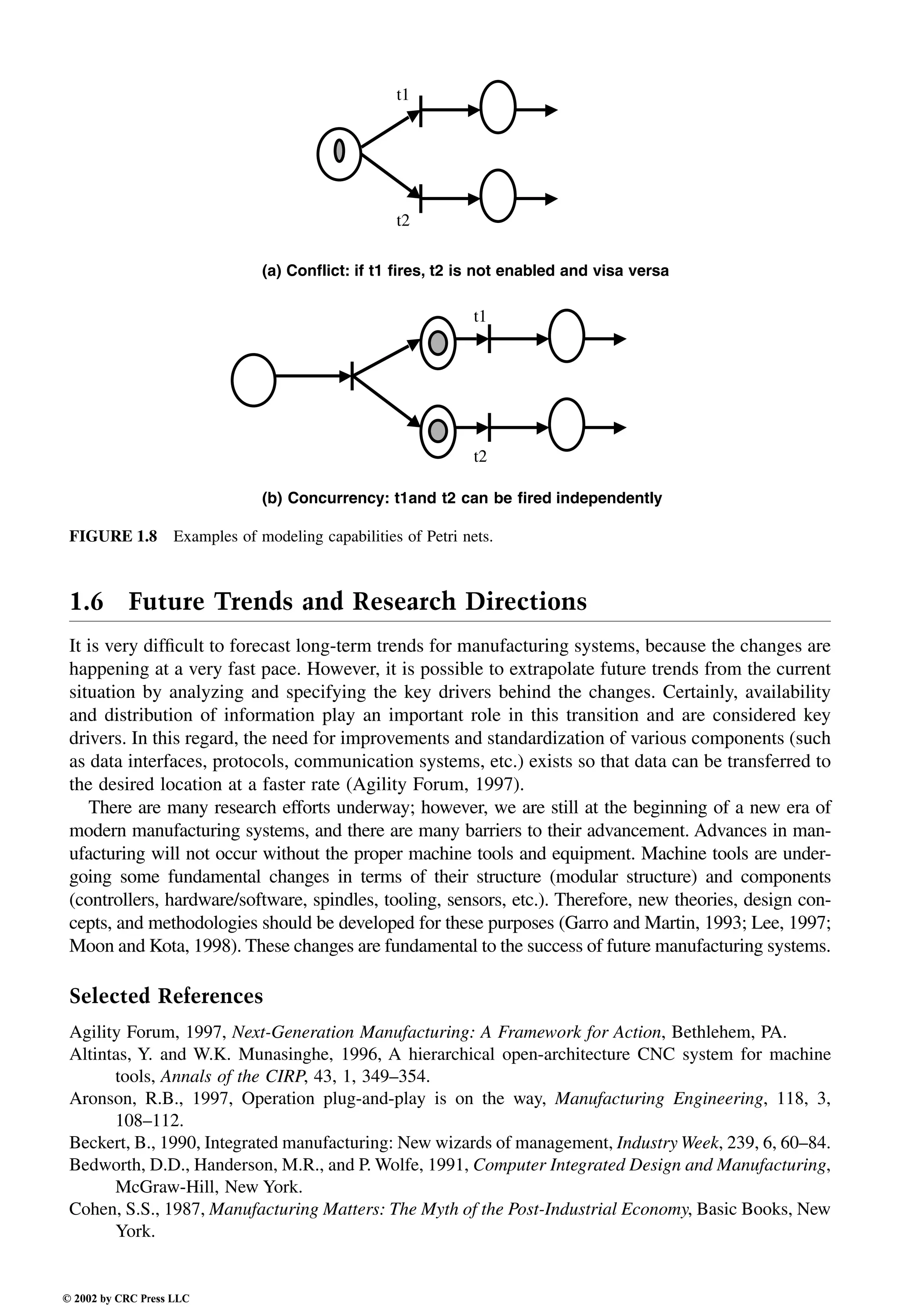 Engineering - Mechanical Systems Design Handbook.pdf