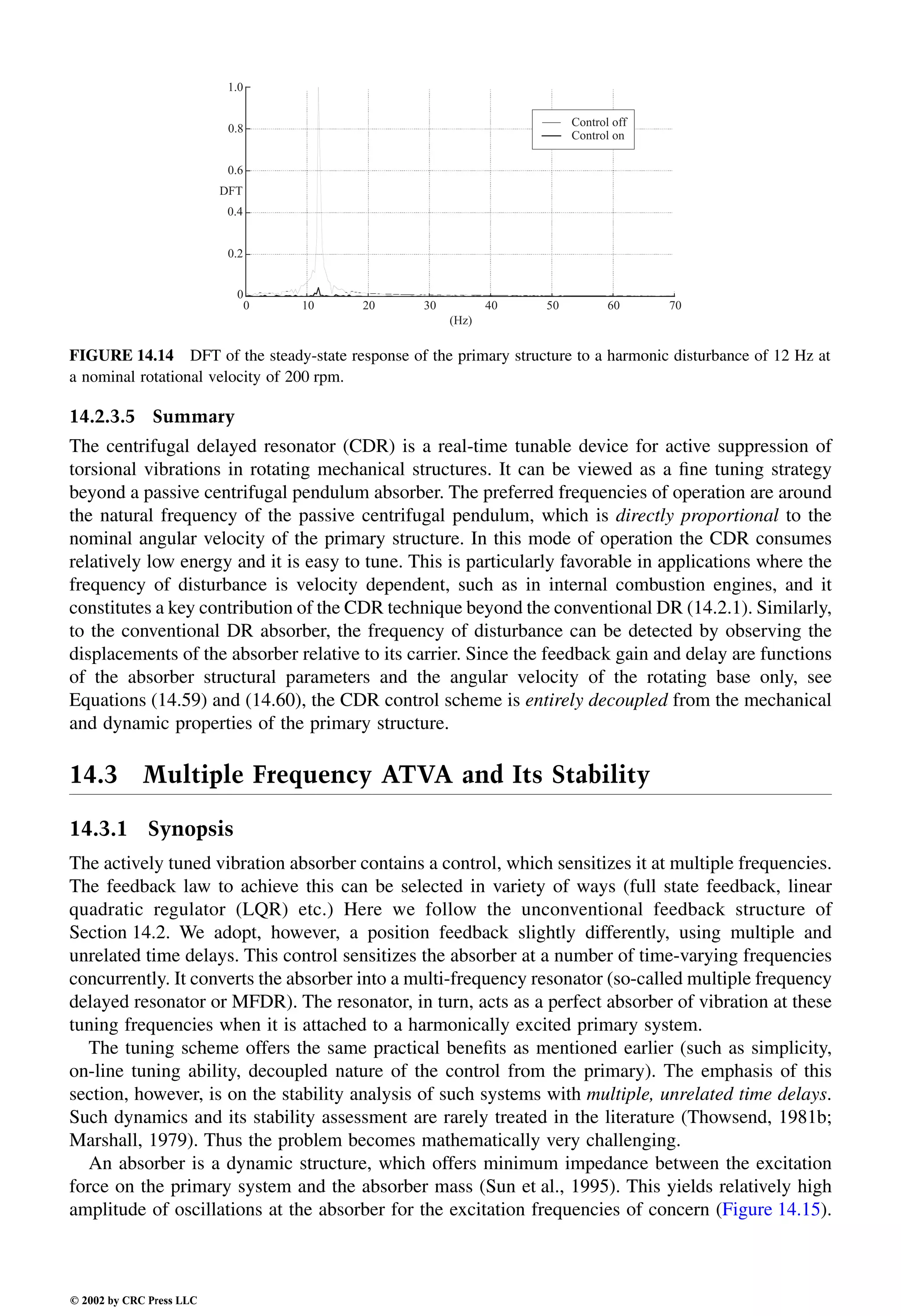 Engineering - Mechanical Systems Design Handbook.pdf