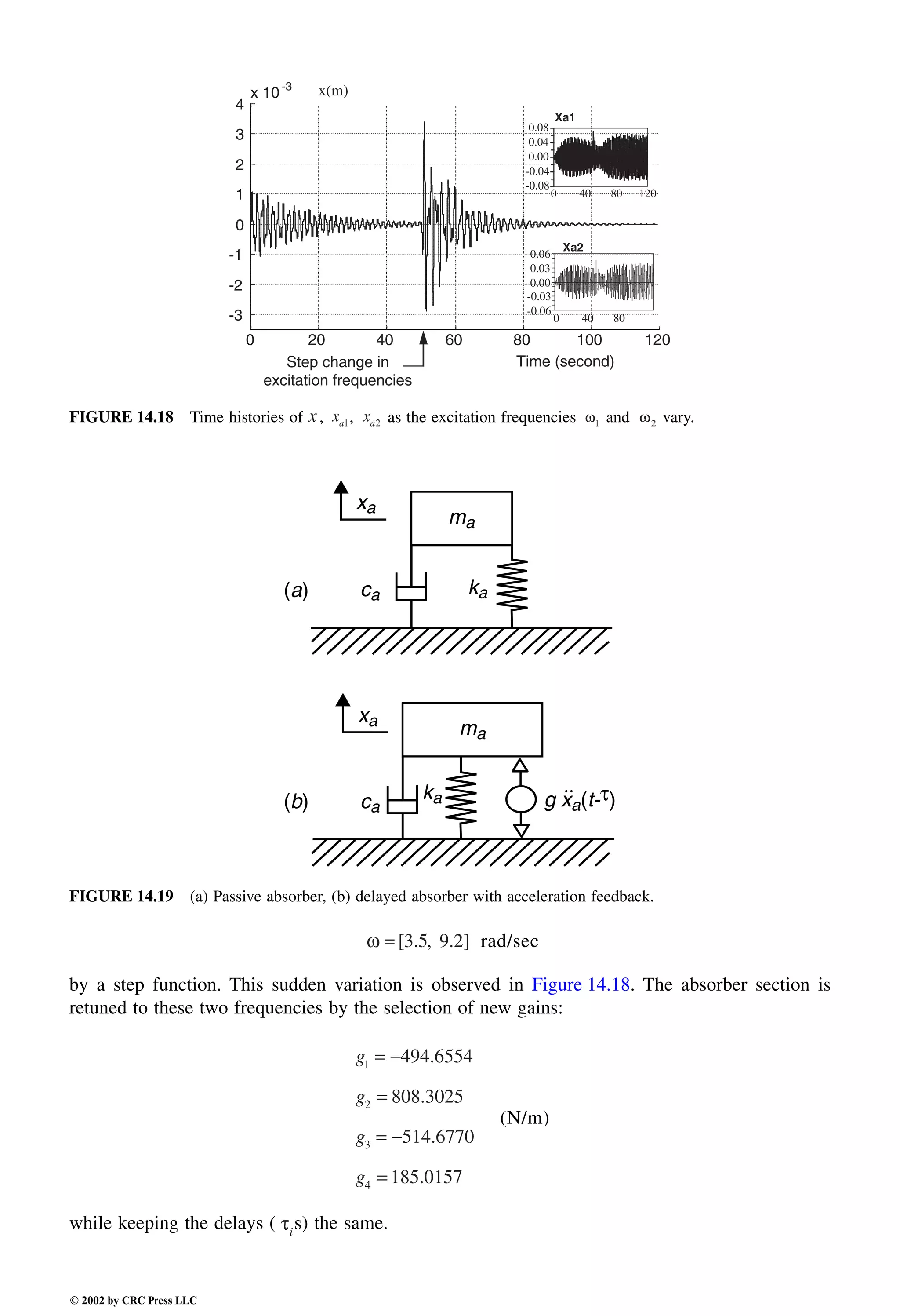 Engineering - Mechanical Systems Design Handbook.pdf
