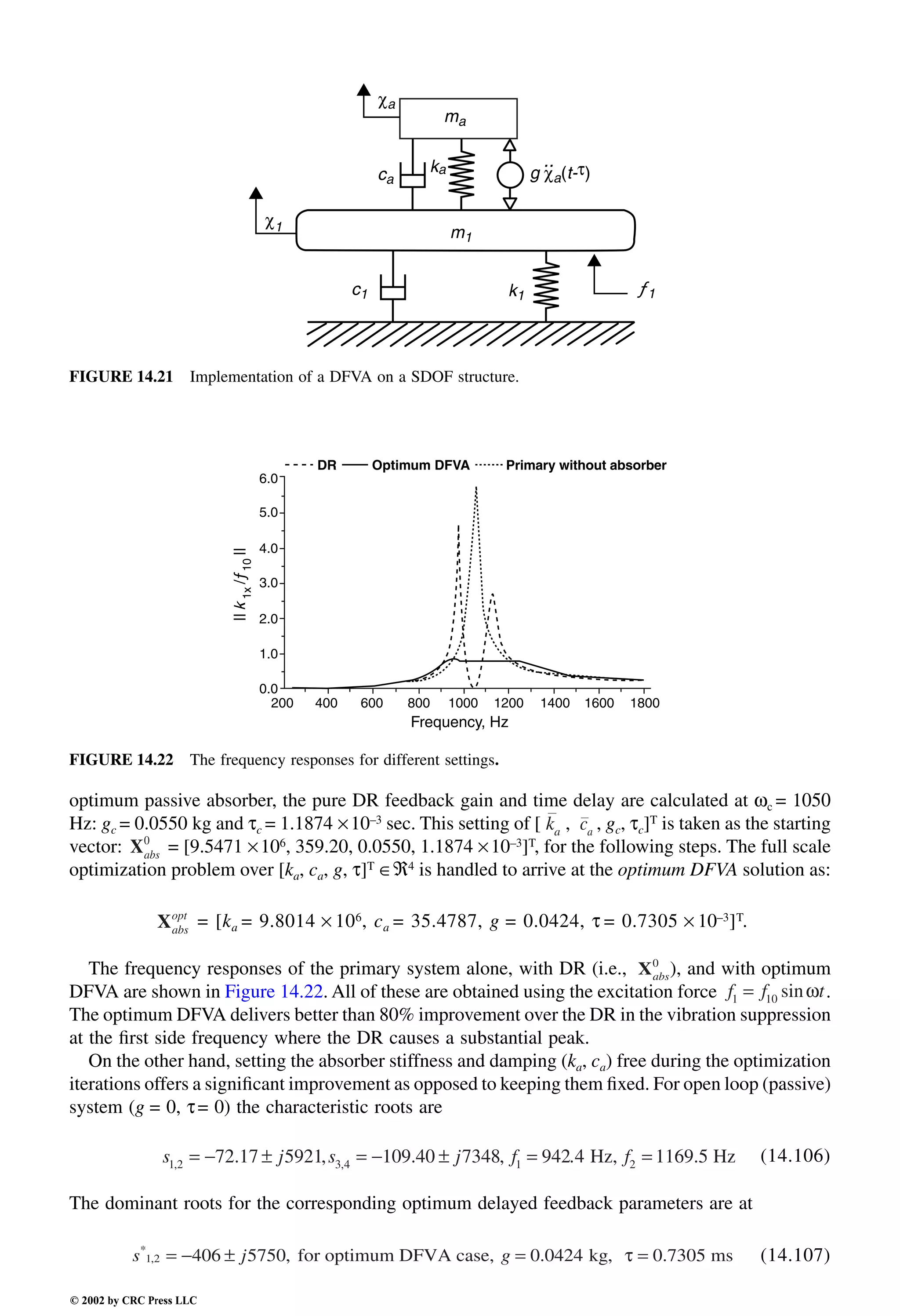 Engineering - Mechanical Systems Design Handbook.pdf