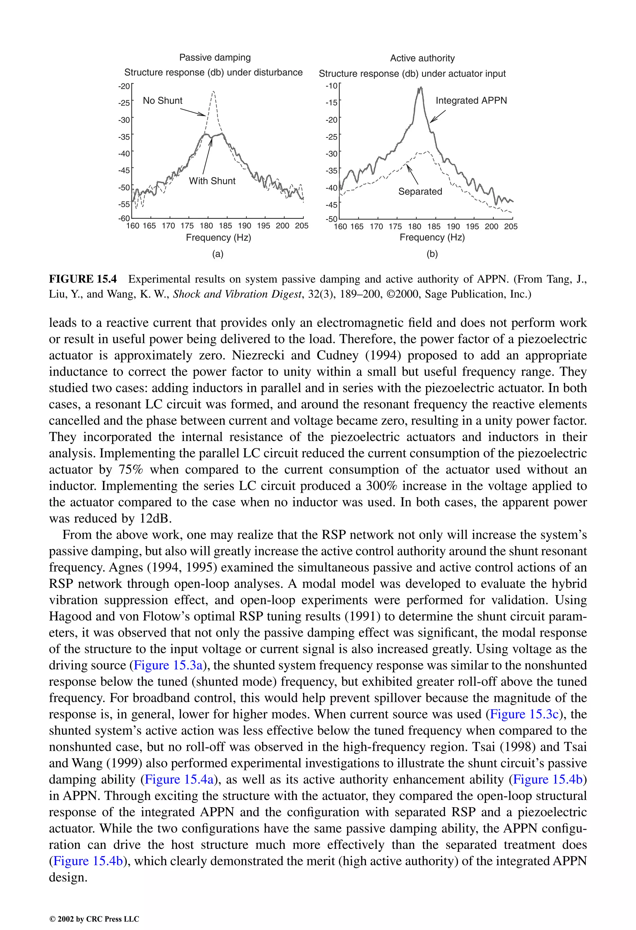 Engineering - Mechanical Systems Design Handbook.pdf