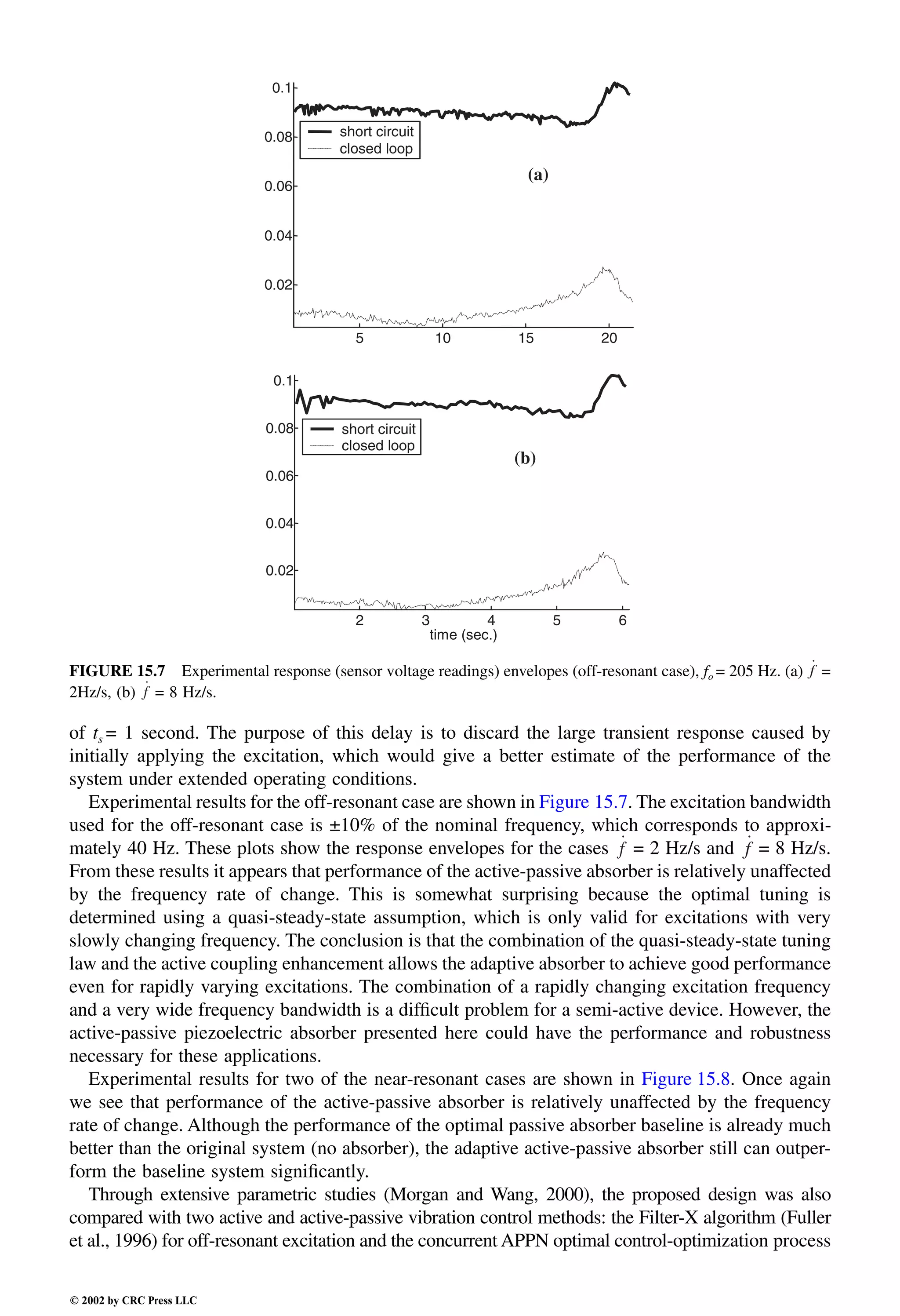 Engineering - Mechanical Systems Design Handbook.pdf