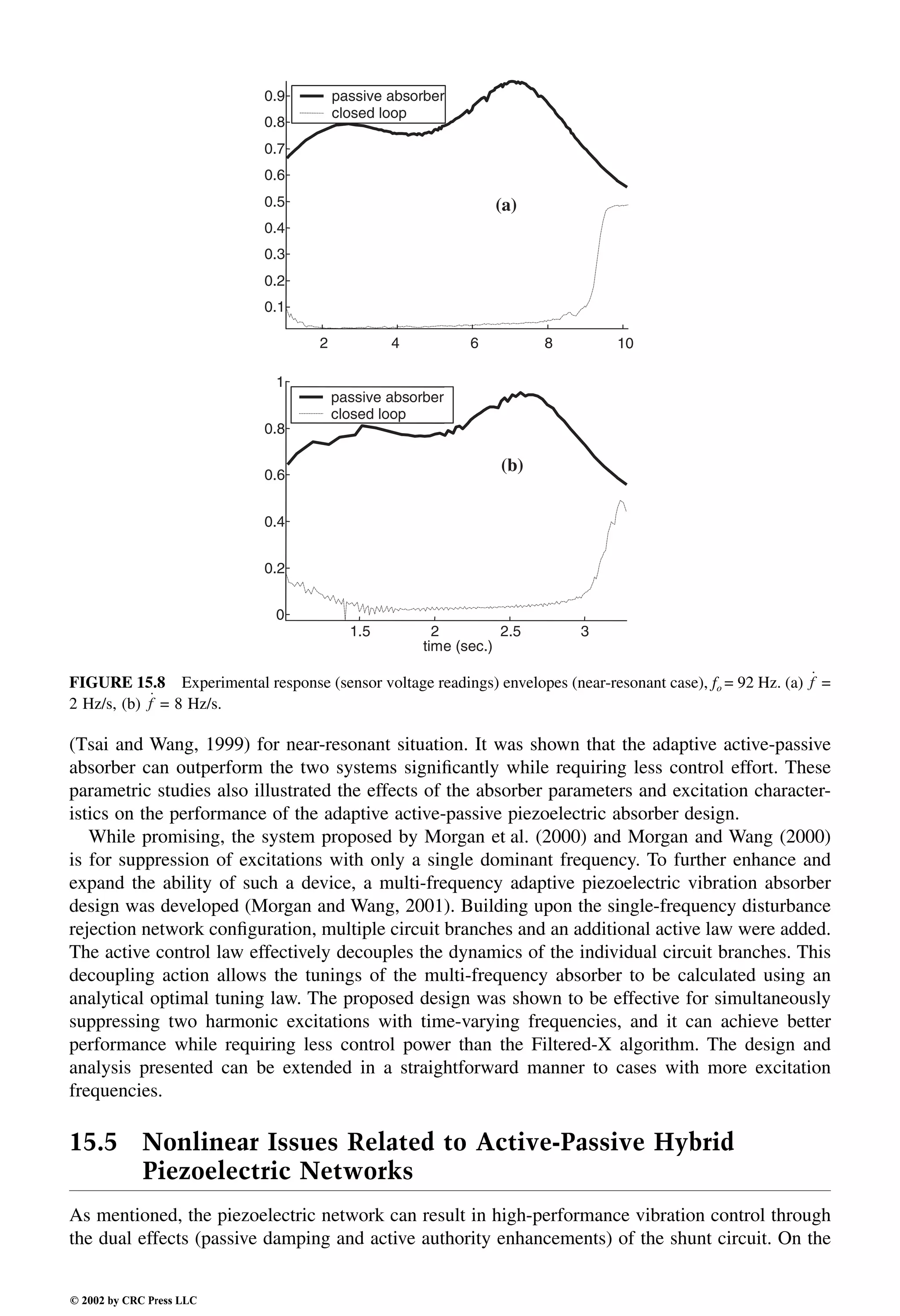 Engineering - Mechanical Systems Design Handbook.pdf