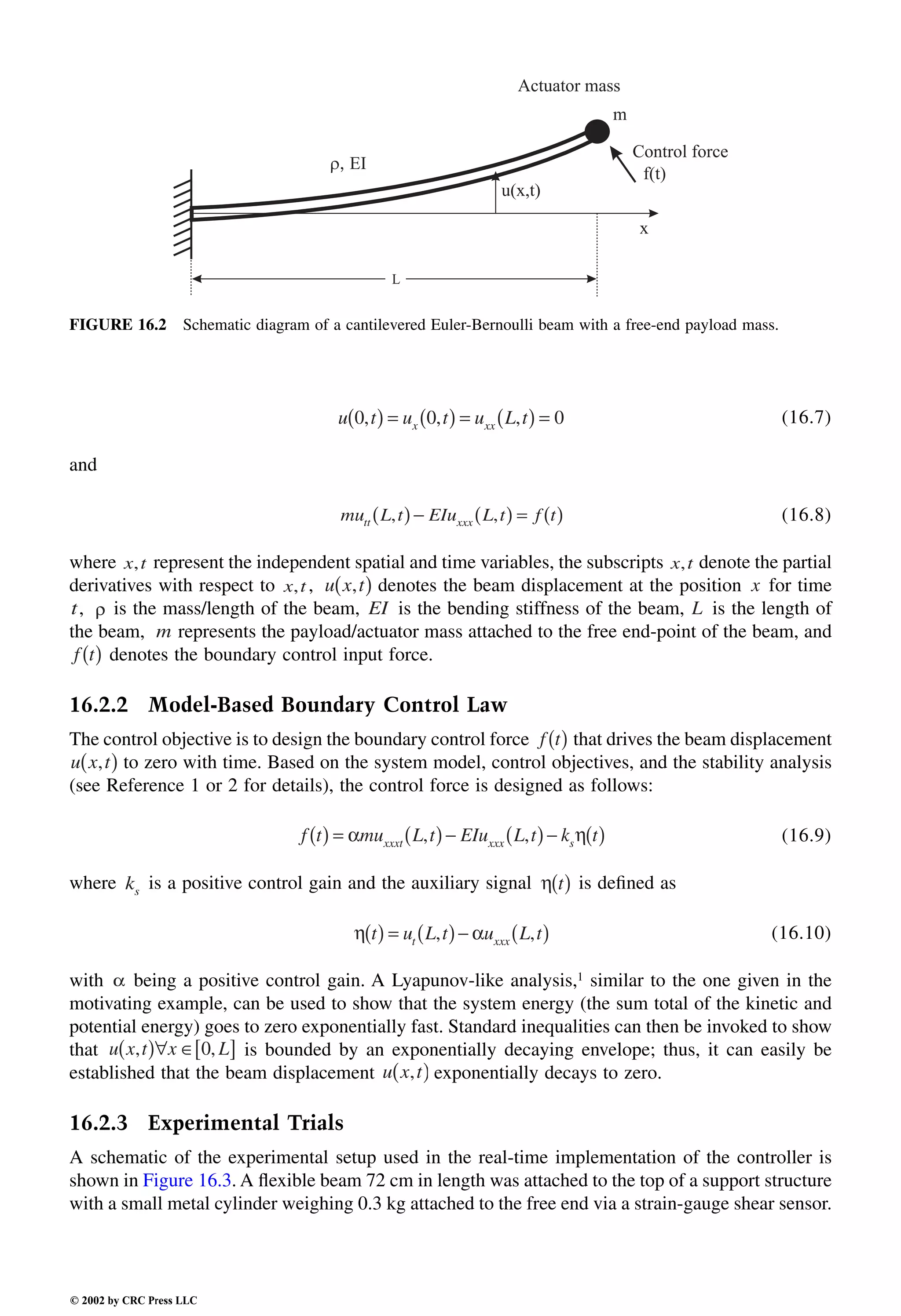 Engineering - Mechanical Systems Design Handbook.pdf