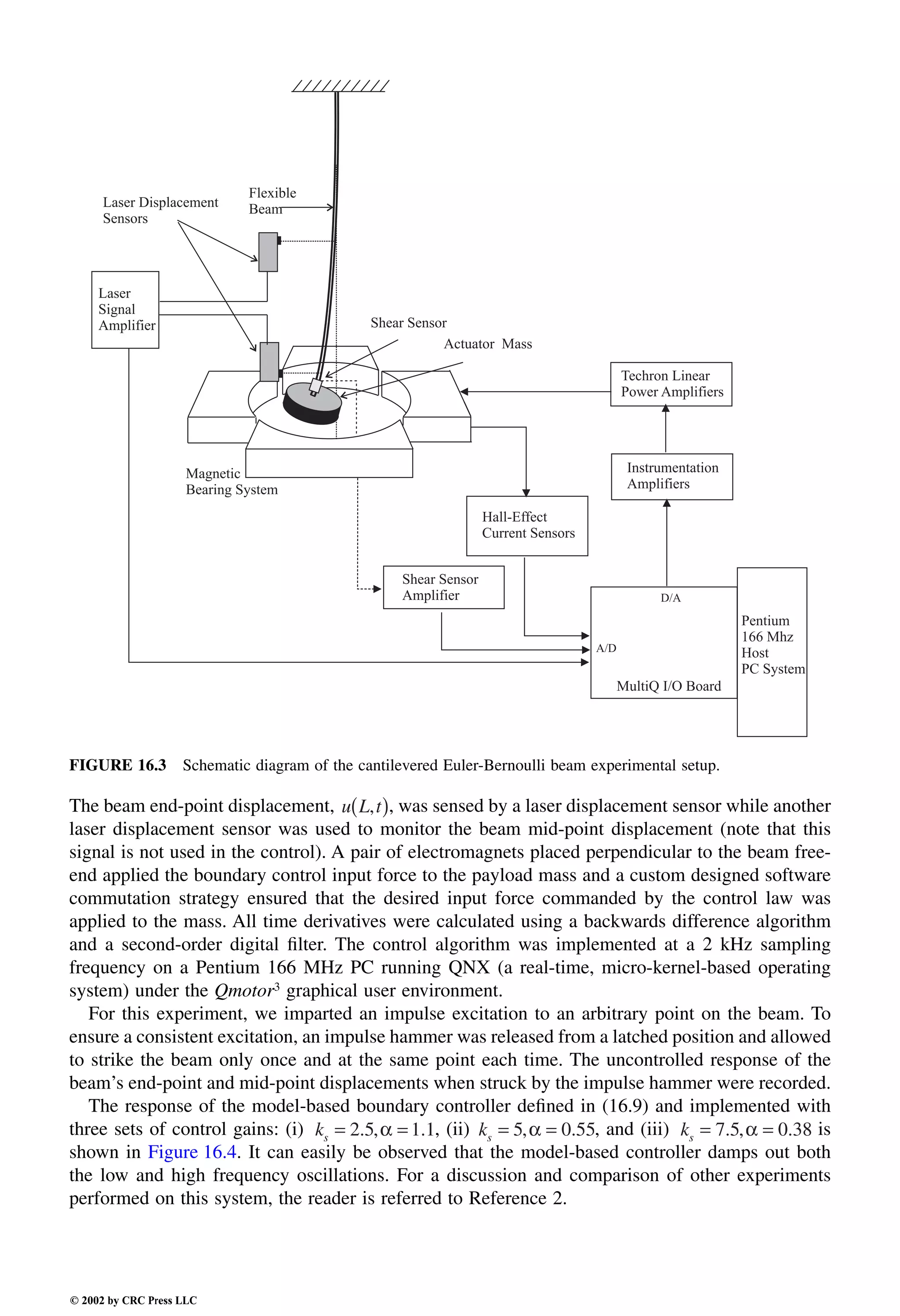 Engineering - Mechanical Systems Design Handbook.pdf