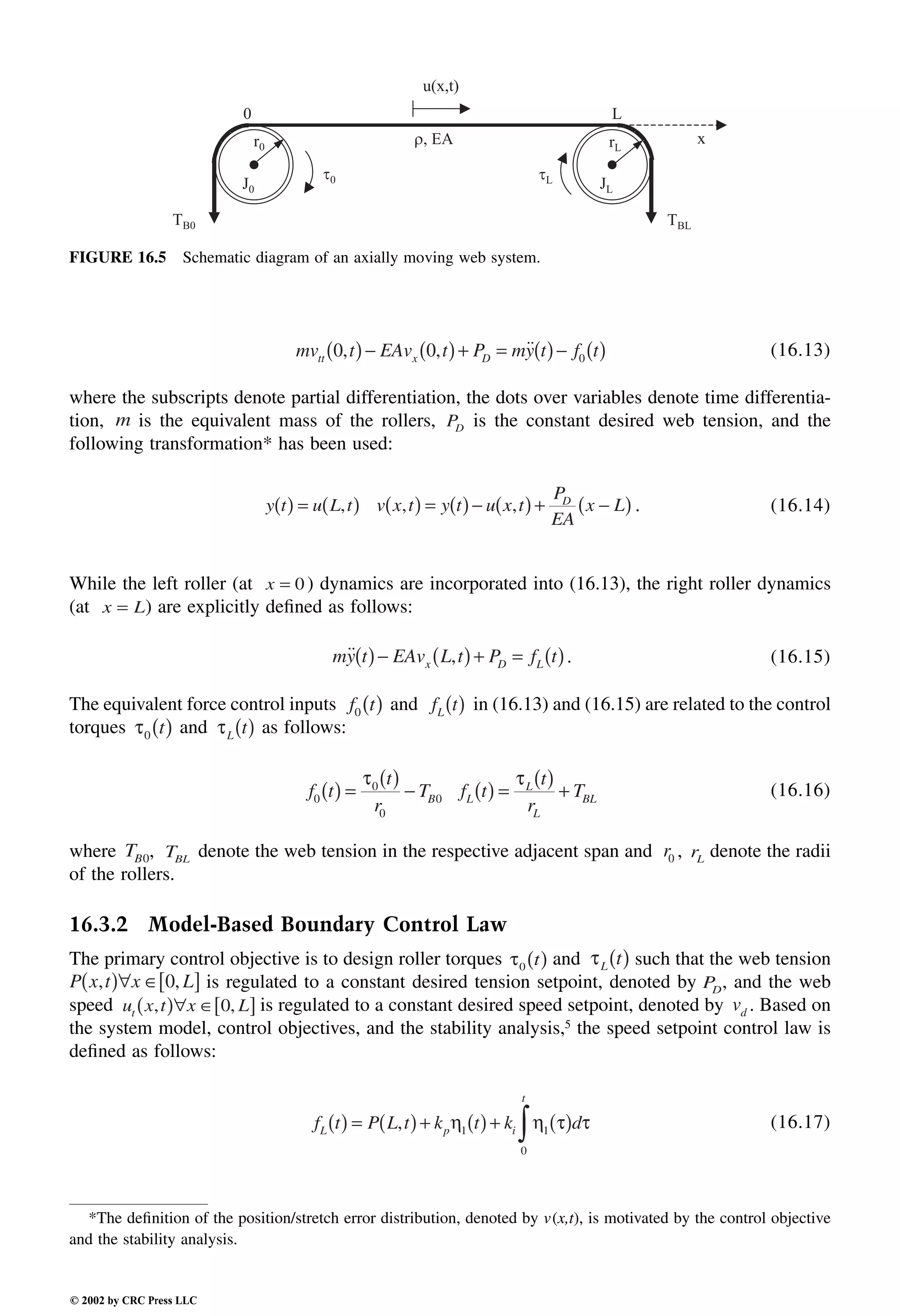 Engineering - Mechanical Systems Design Handbook.pdf