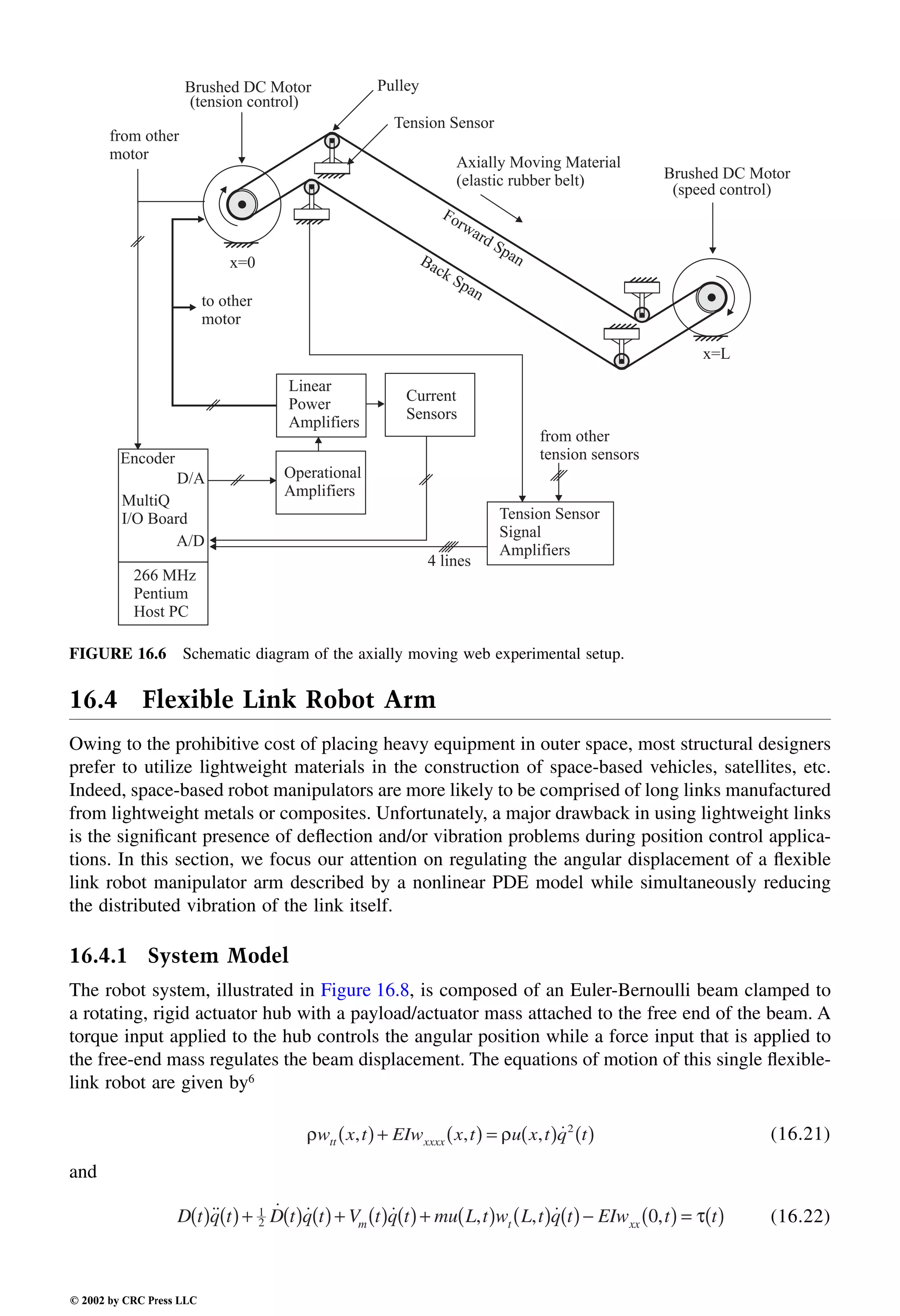 Engineering - Mechanical Systems Design Handbook.pdf