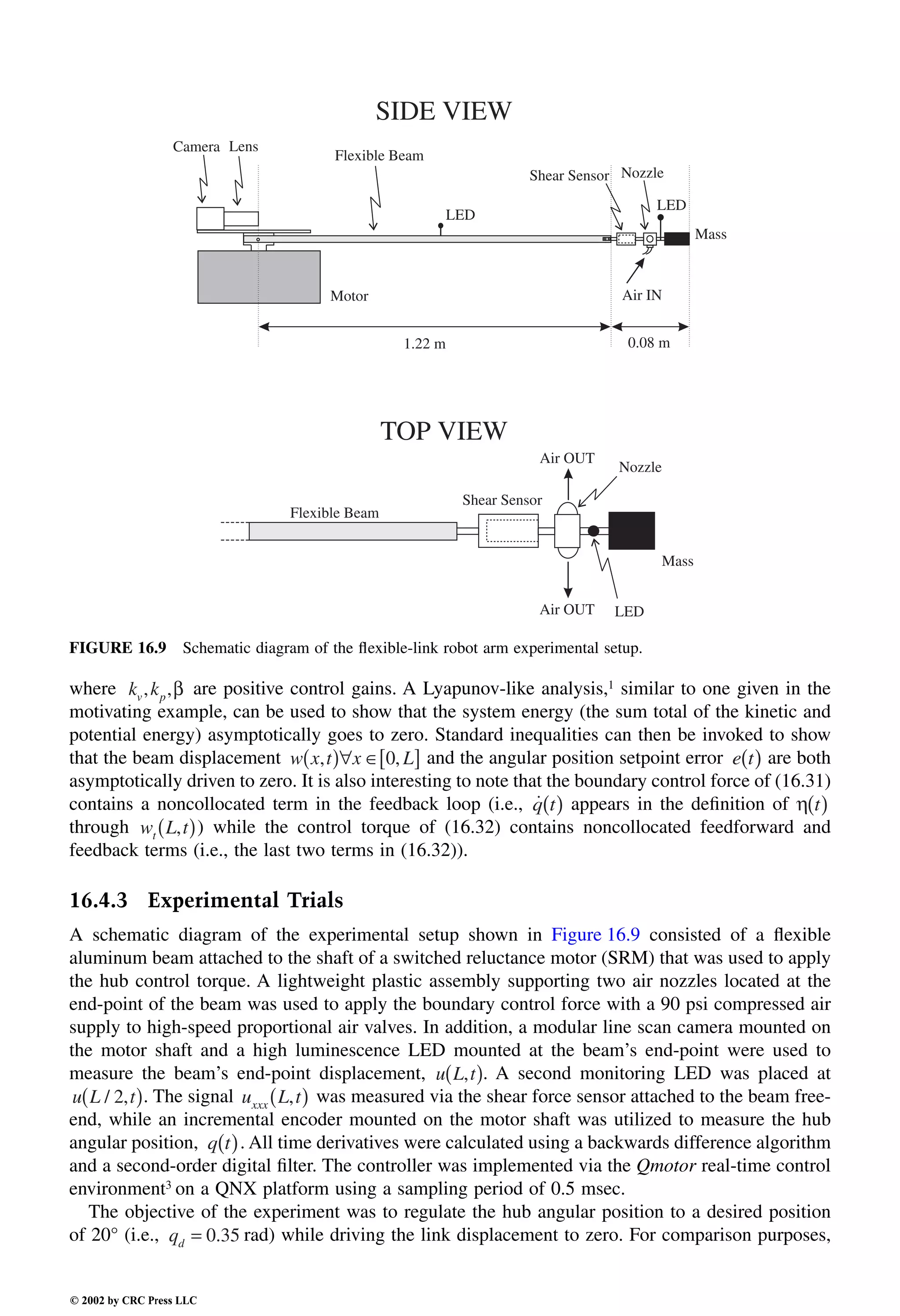 Engineering - Mechanical Systems Design Handbook.pdf