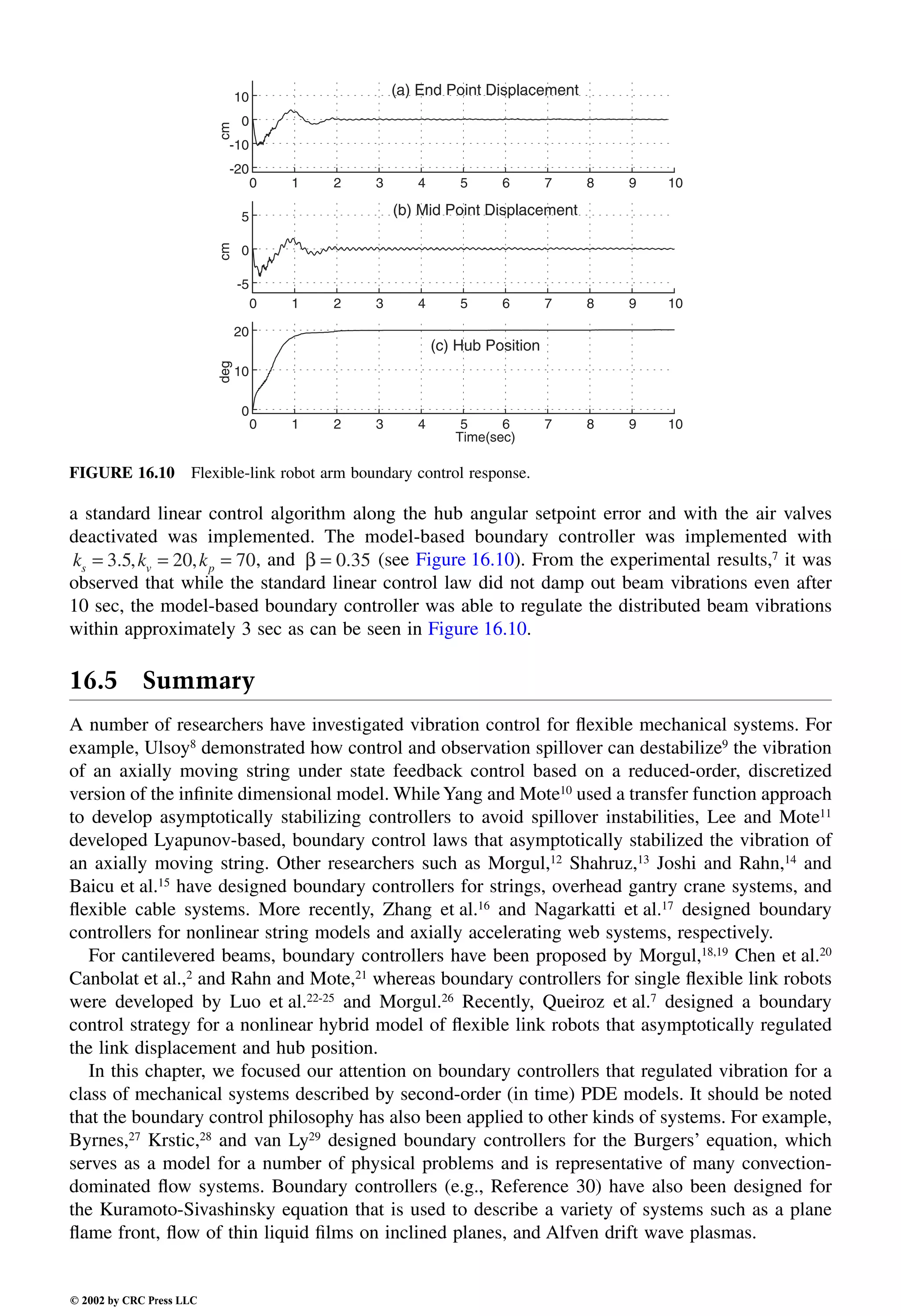 Engineering - Mechanical Systems Design Handbook.pdf