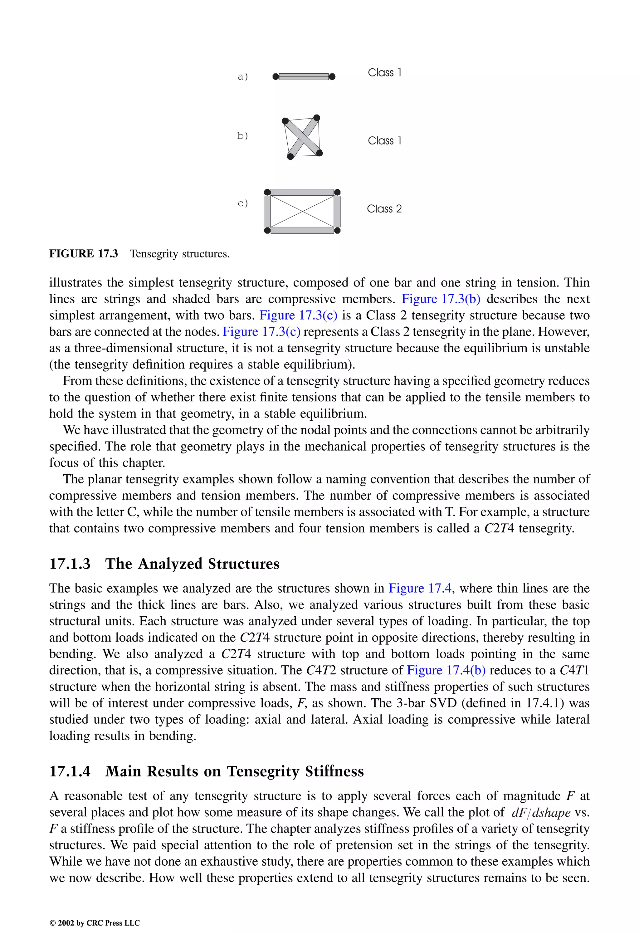 Engineering - Mechanical Systems Design Handbook.pdf