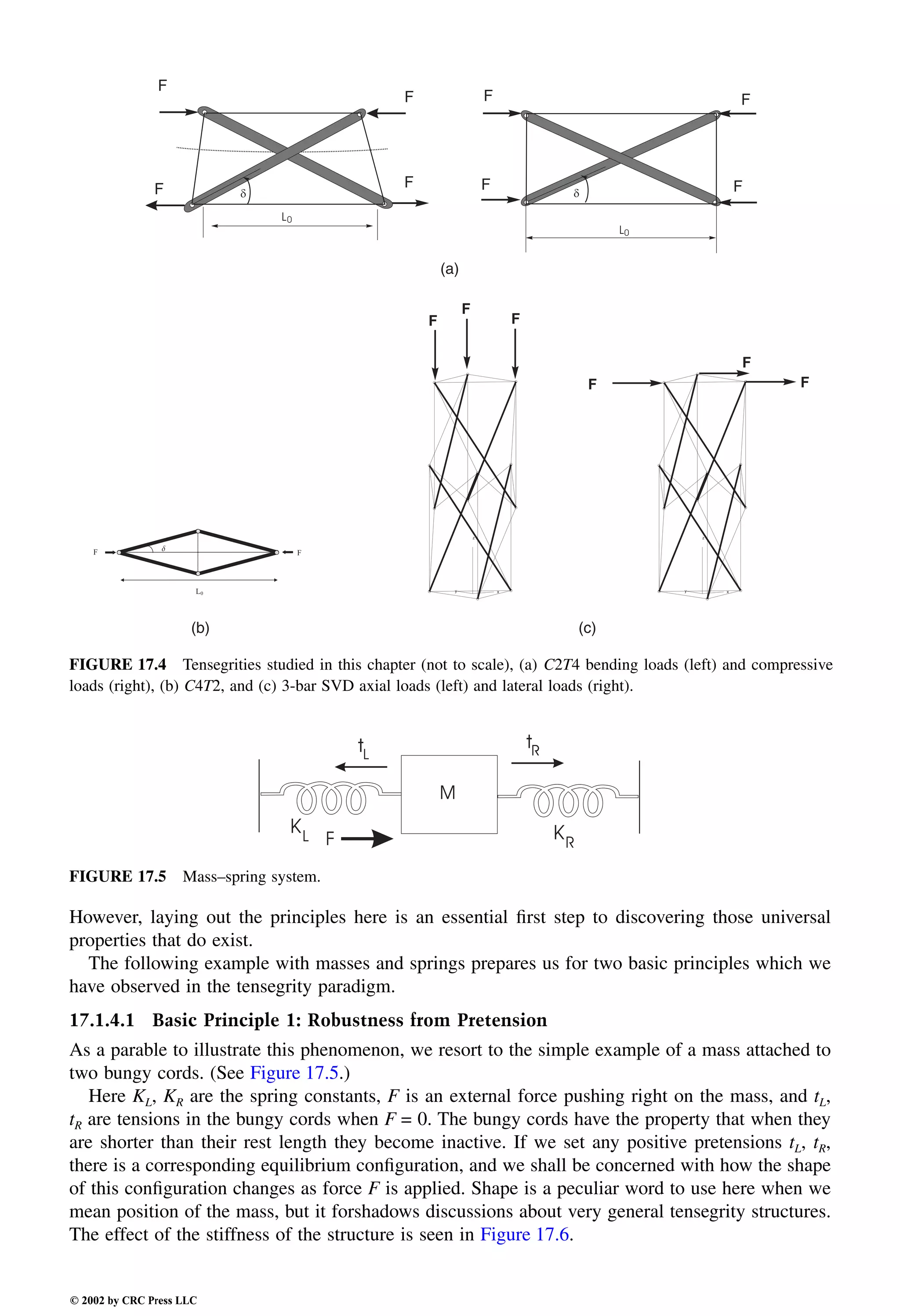 Engineering - Mechanical Systems Design Handbook.pdf