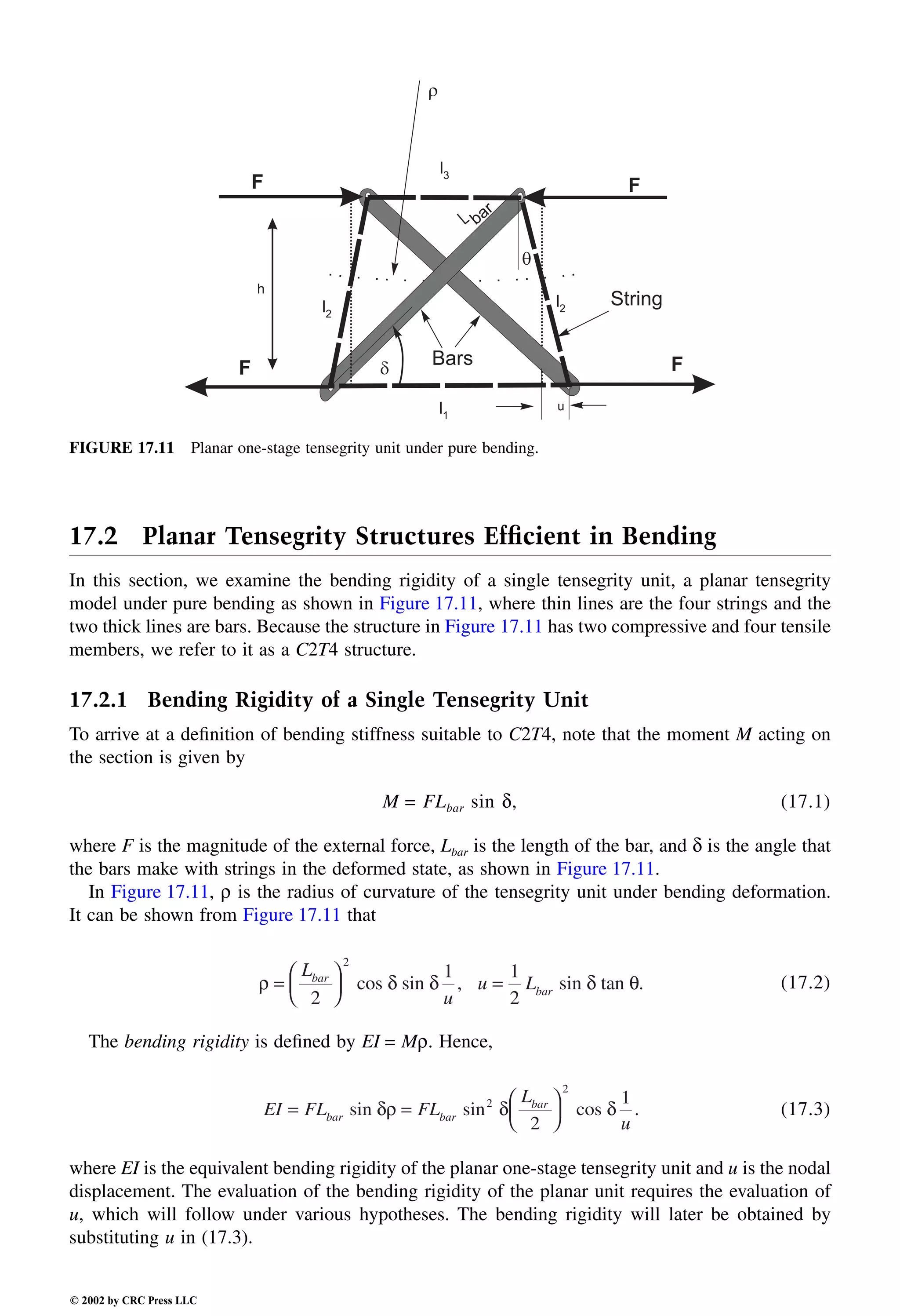 Engineering - Mechanical Systems Design Handbook.pdf
