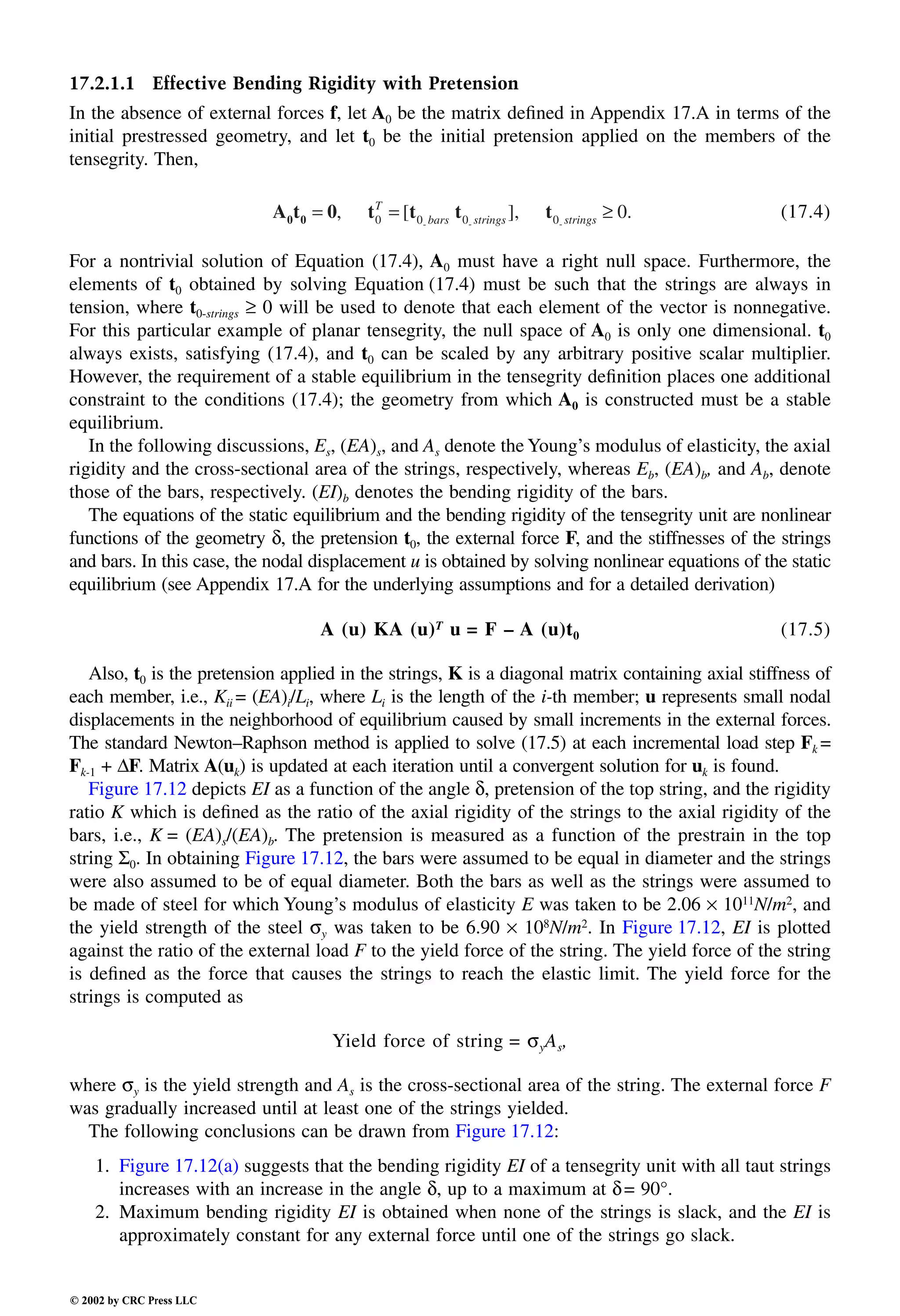 Engineering - Mechanical Systems Design Handbook.pdf