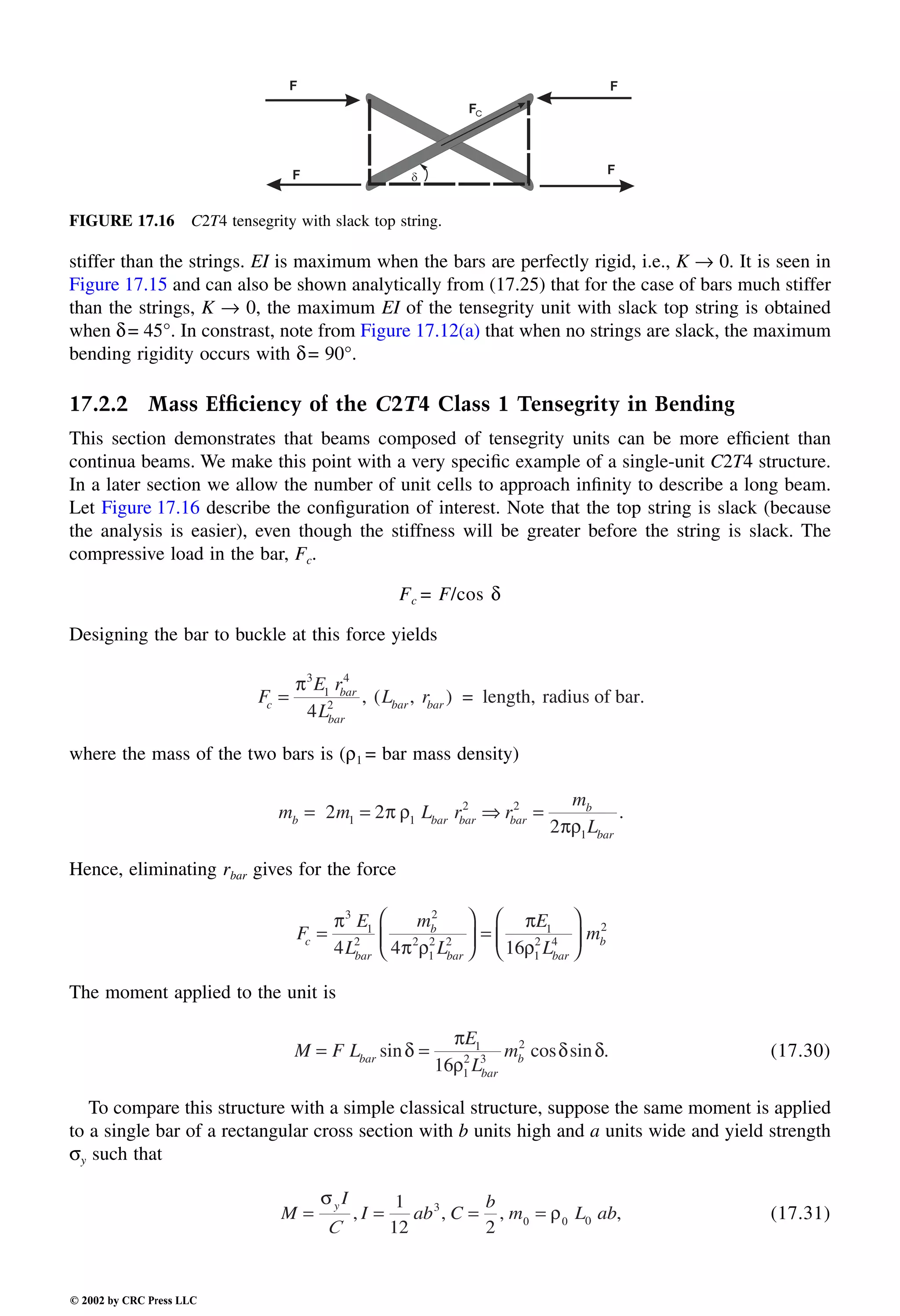 Engineering - Mechanical Systems Design Handbook.pdf