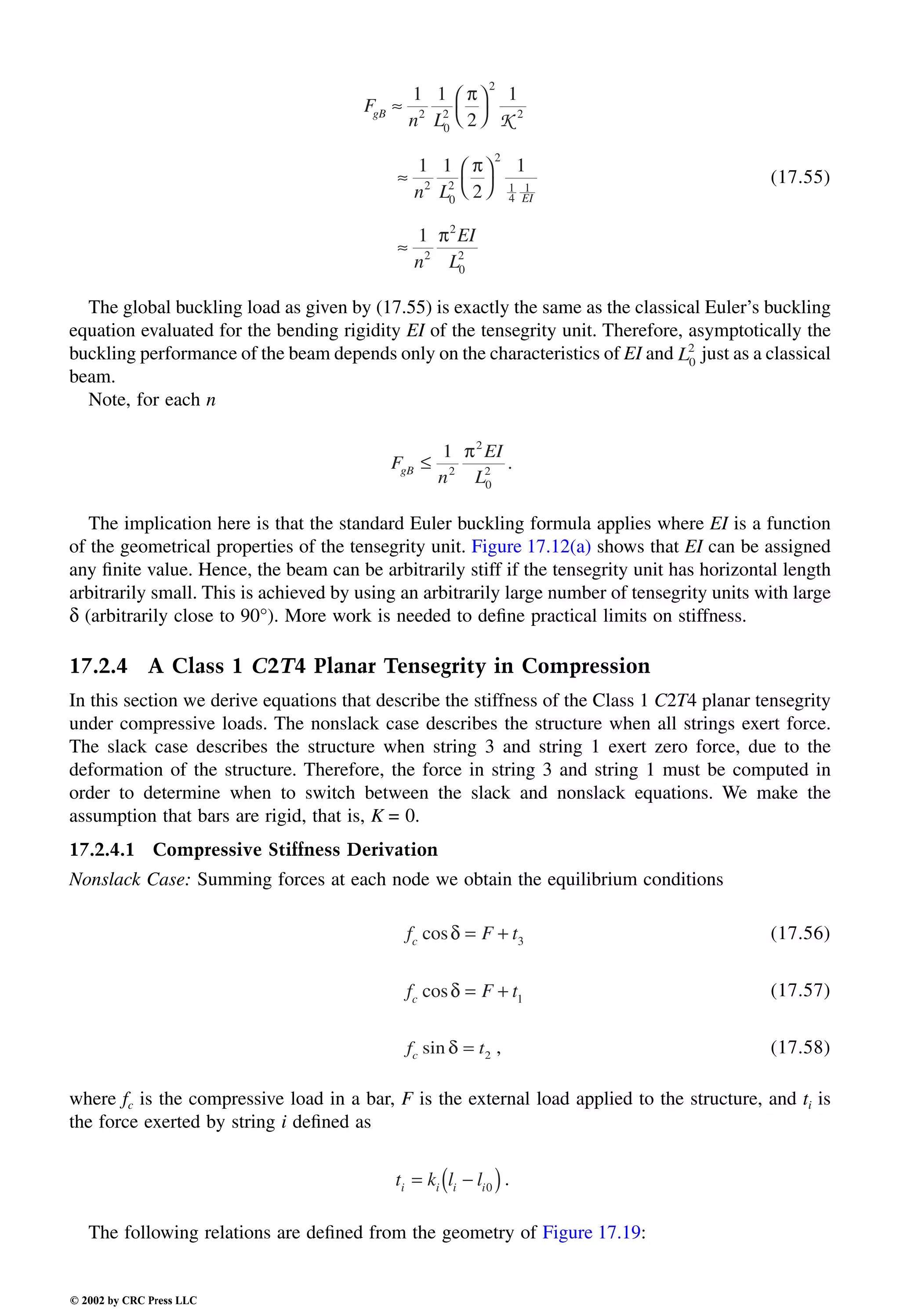 Engineering - Mechanical Systems Design Handbook.pdf