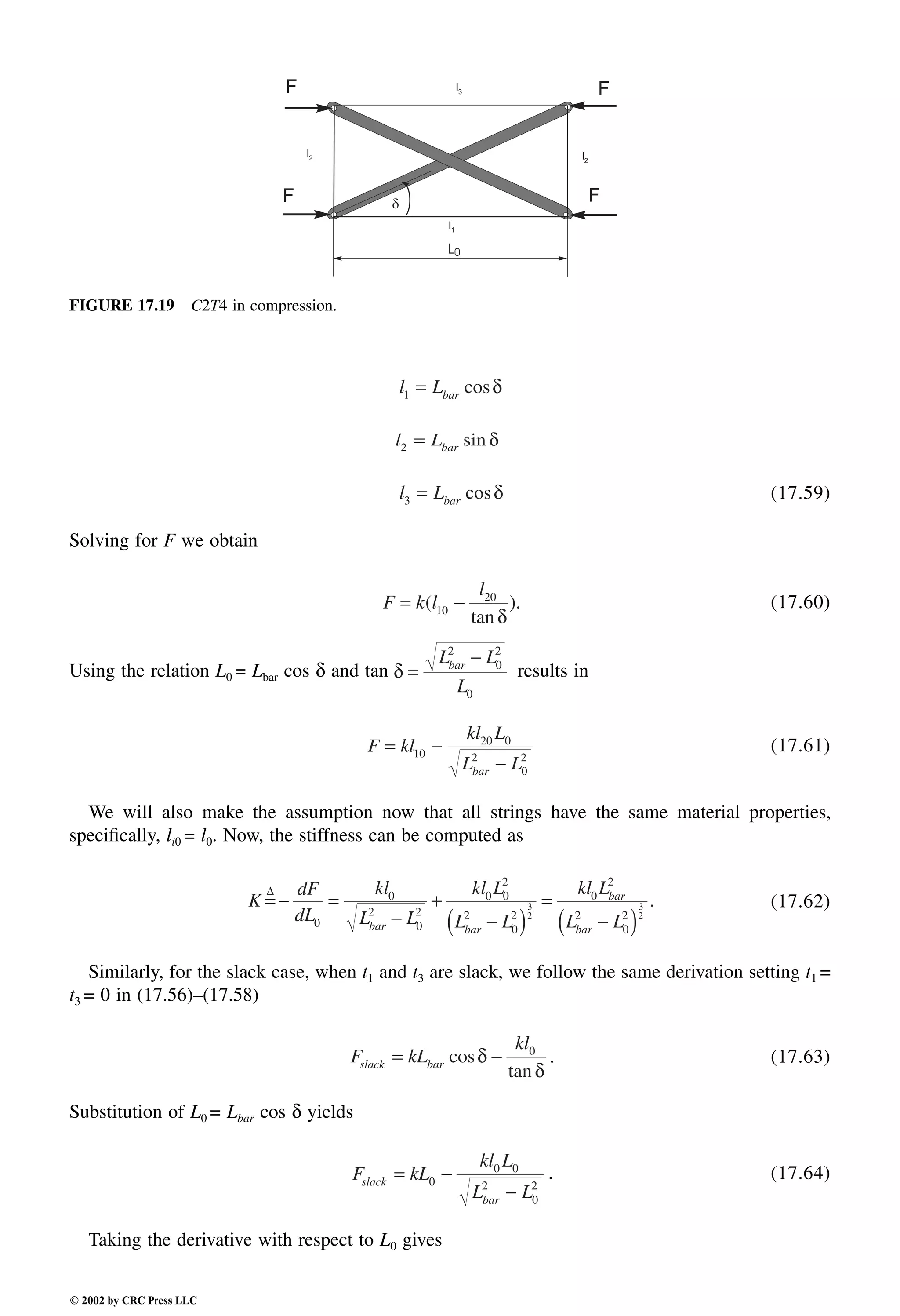 Engineering - Mechanical Systems Design Handbook.pdf