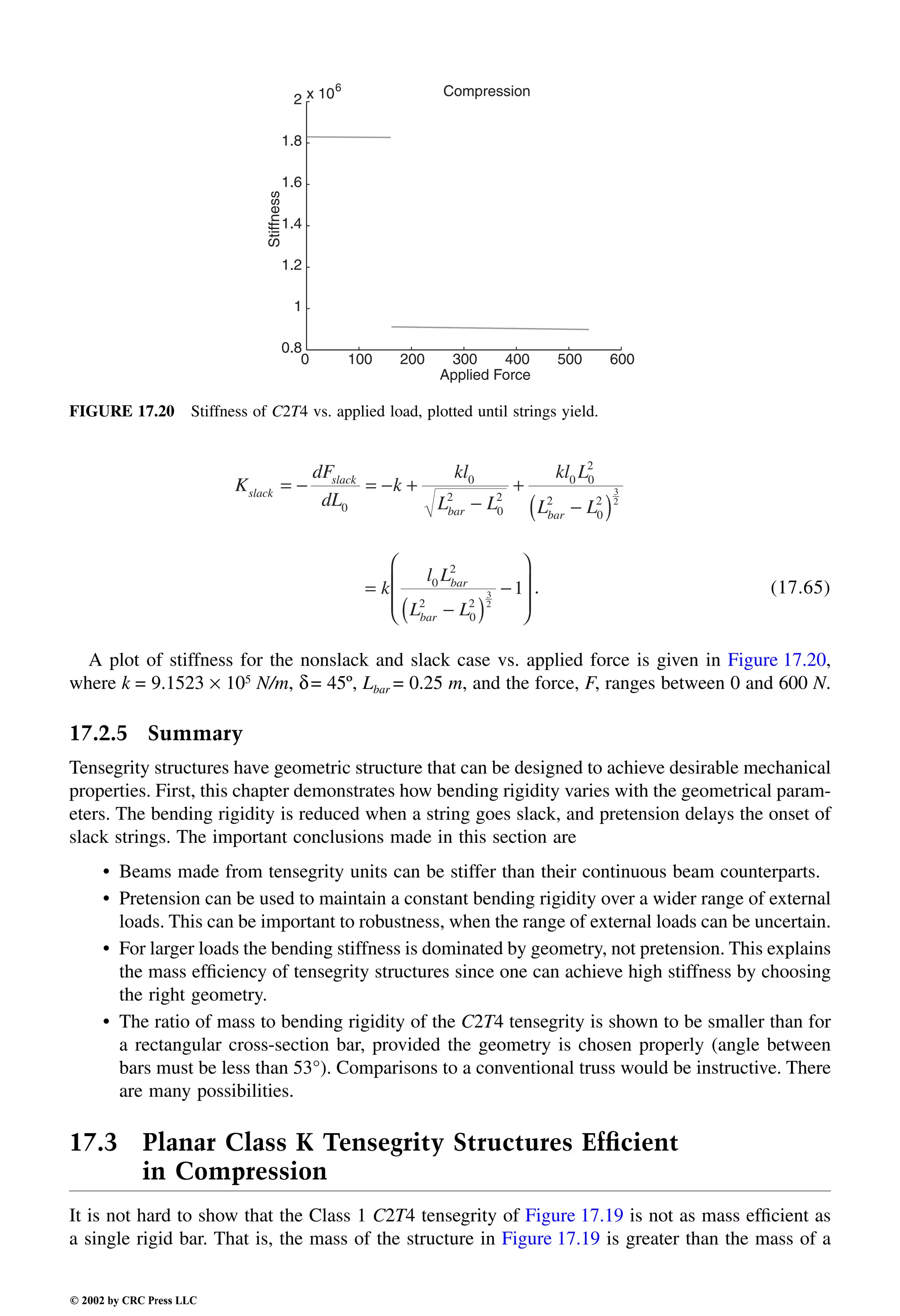 Engineering - Mechanical Systems Design Handbook.pdf