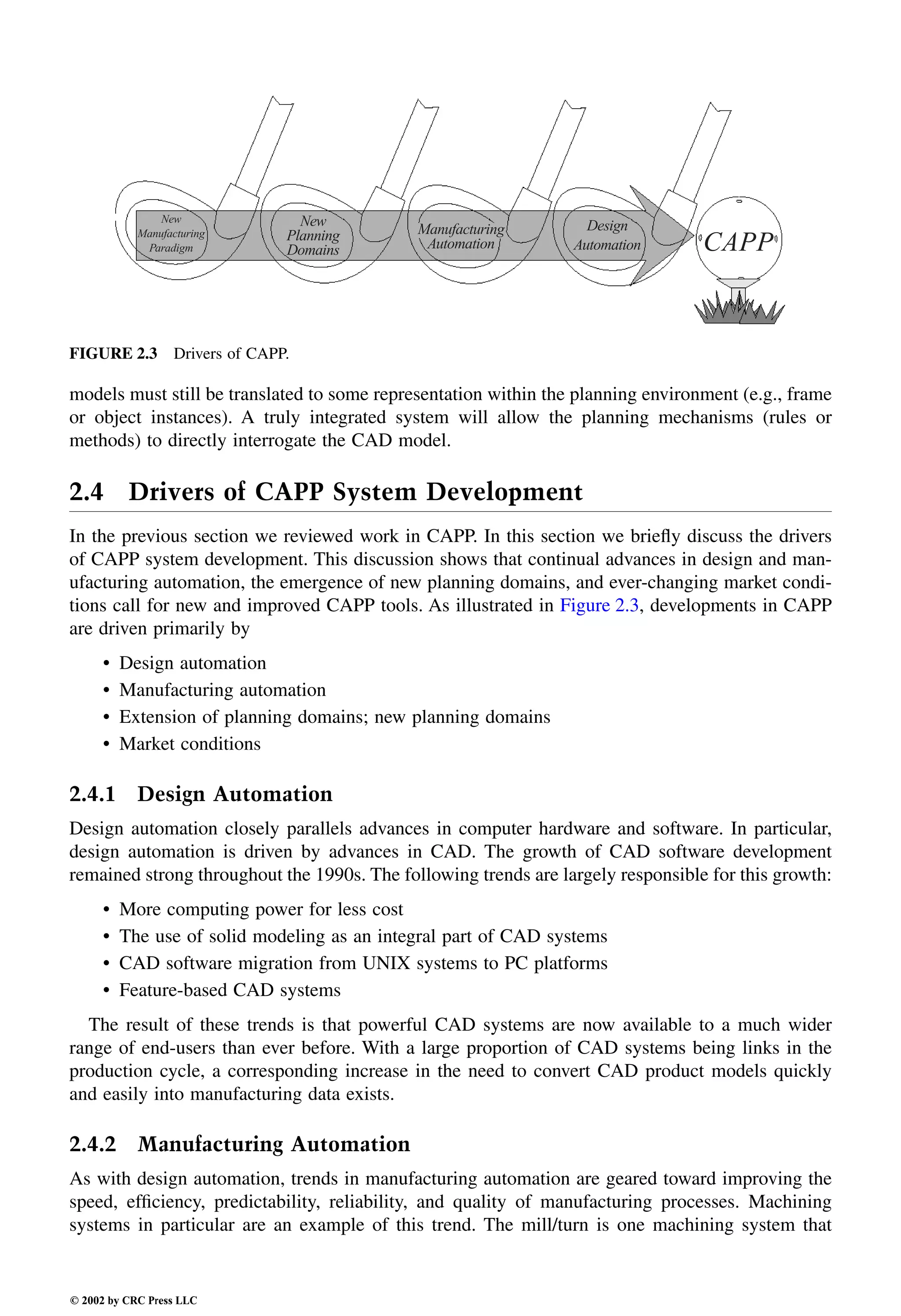 Engineering - Mechanical Systems Design Handbook.pdf