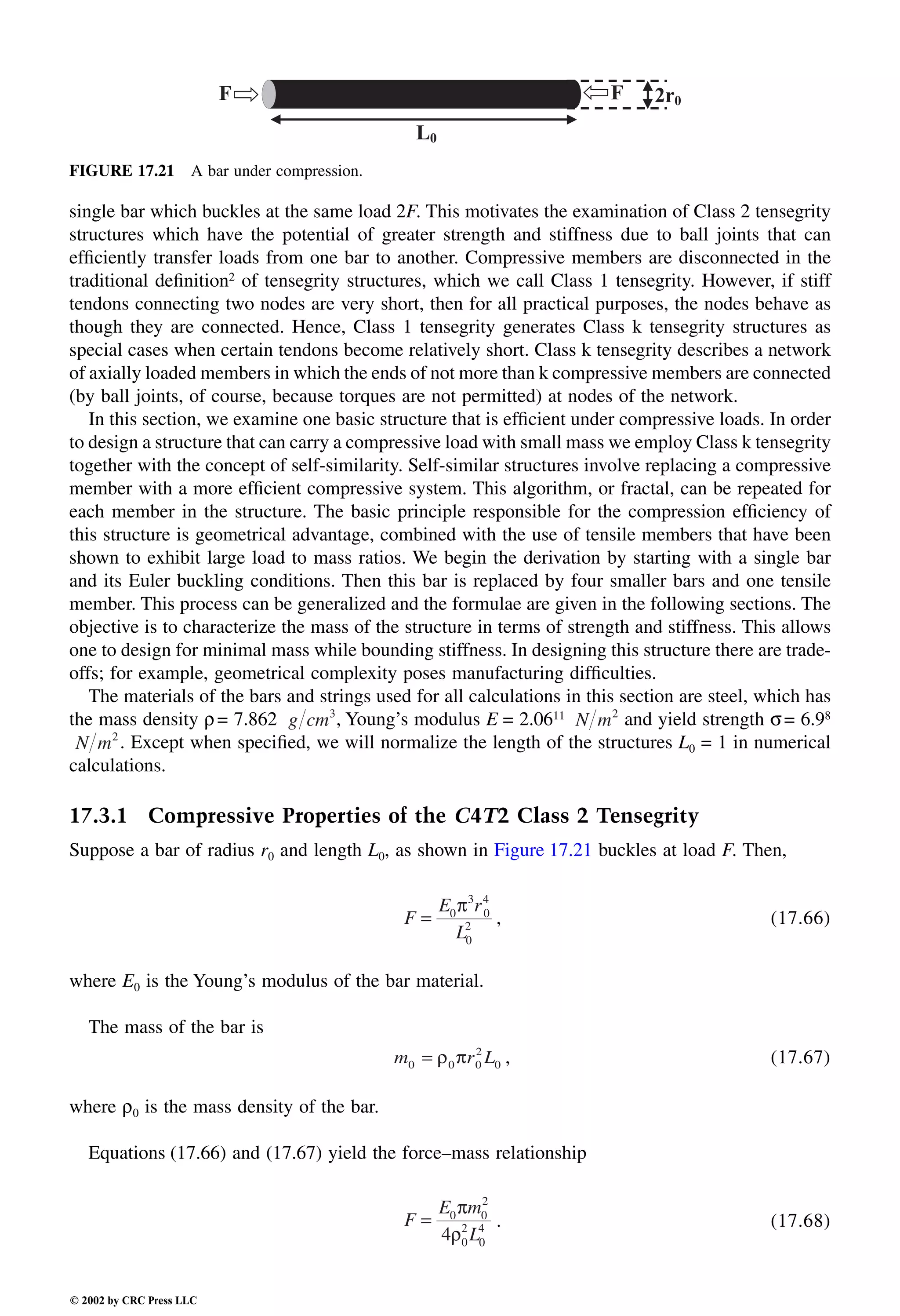 Engineering - Mechanical Systems Design Handbook.pdf