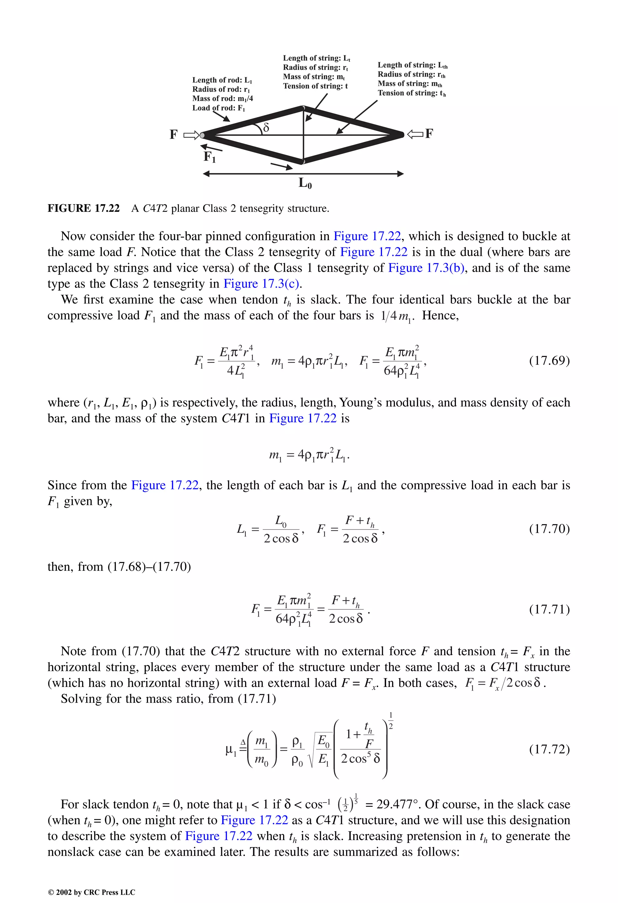 Engineering - Mechanical Systems Design Handbook.pdf