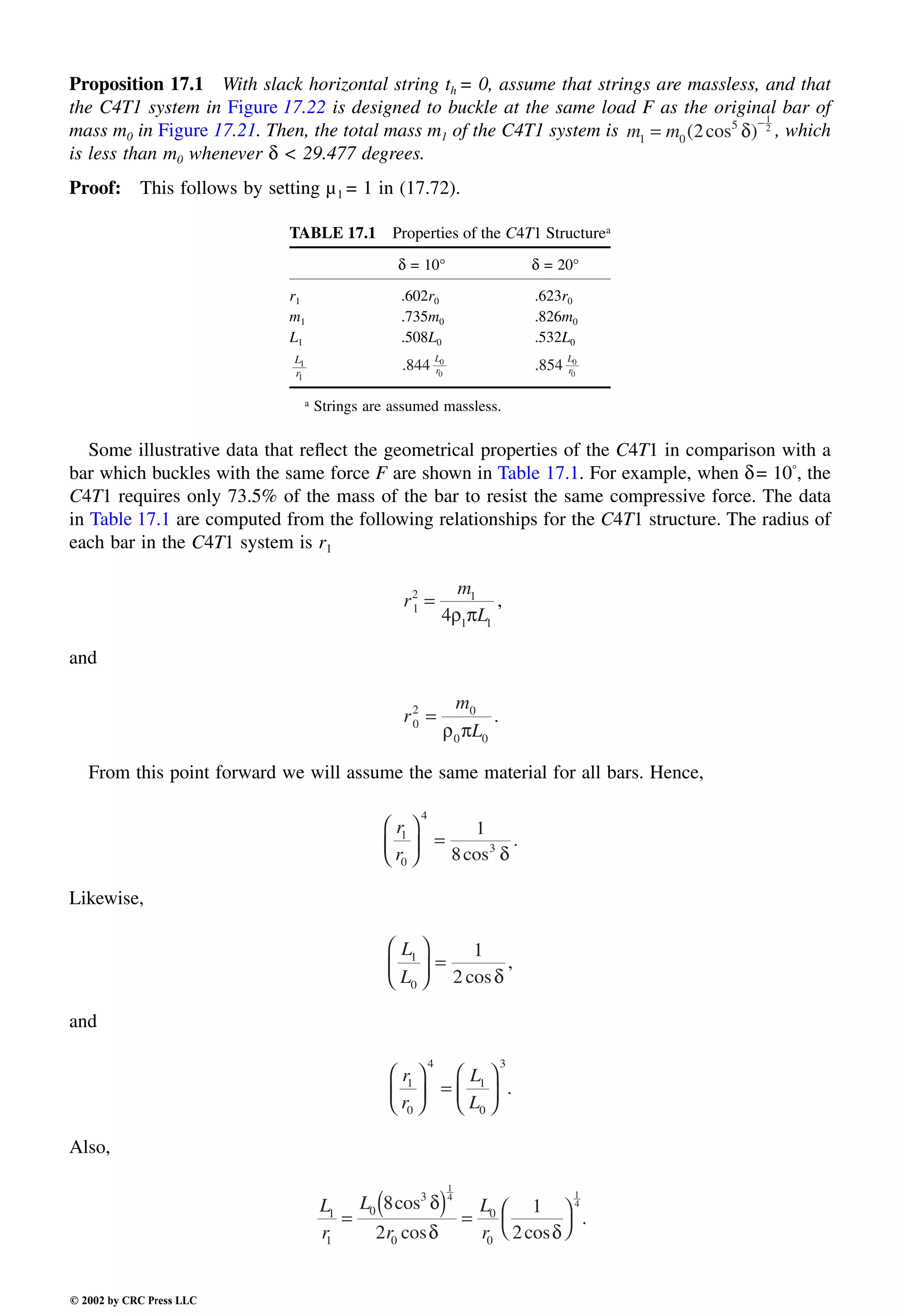 Engineering - Mechanical Systems Design Handbook.pdf