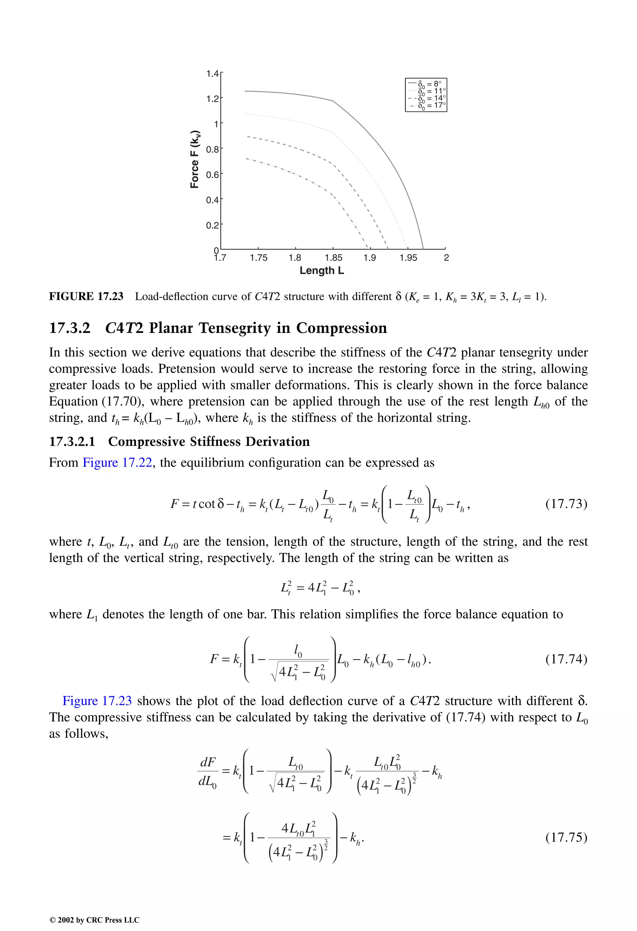 Engineering - Mechanical Systems Design Handbook.pdf