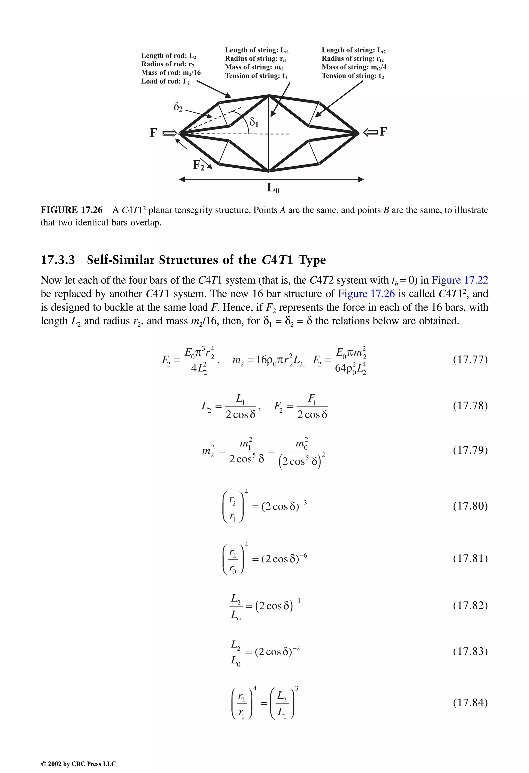 Engineering - Mechanical Systems Design Handbook.pdf
