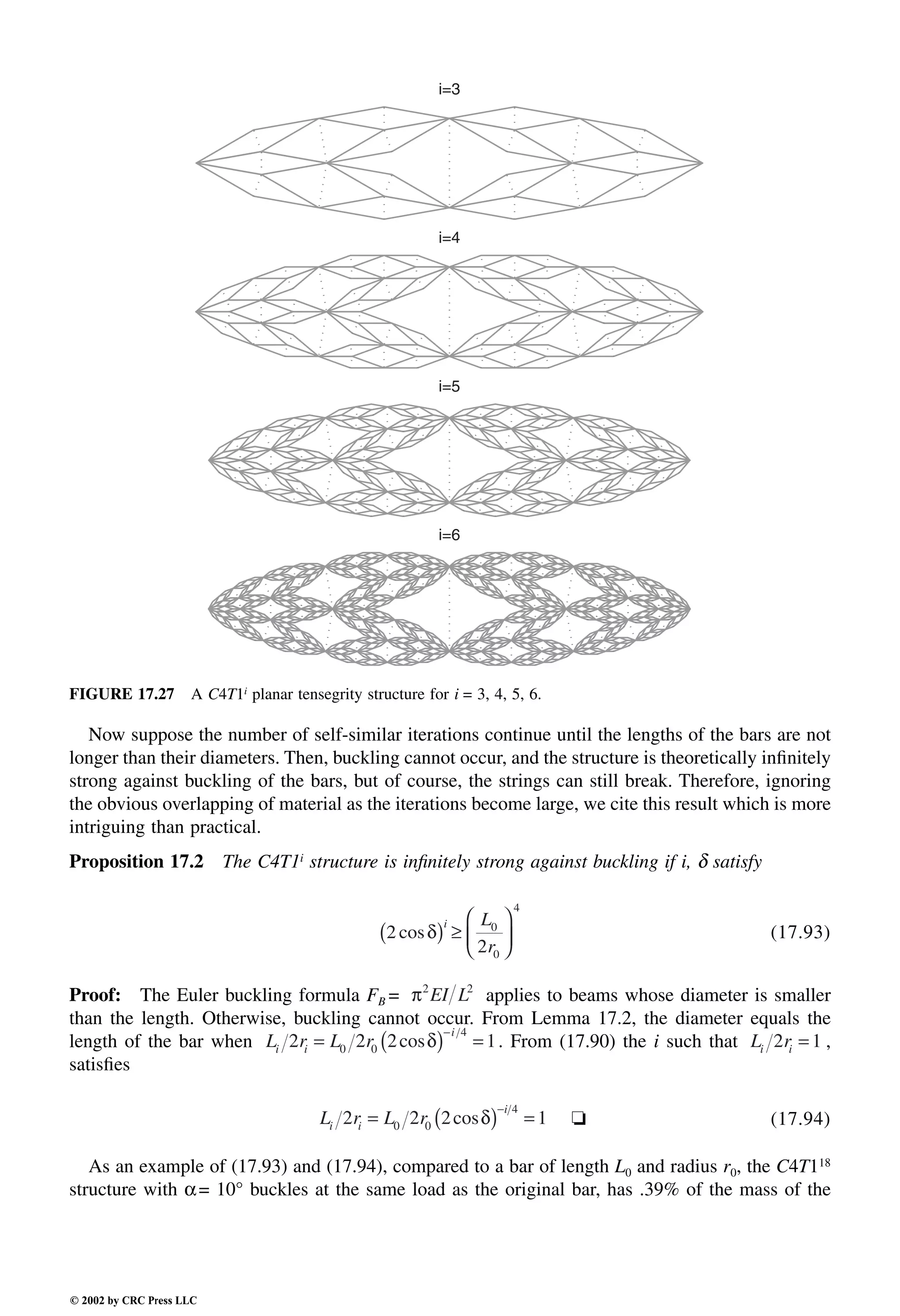 Engineering - Mechanical Systems Design Handbook.pdf