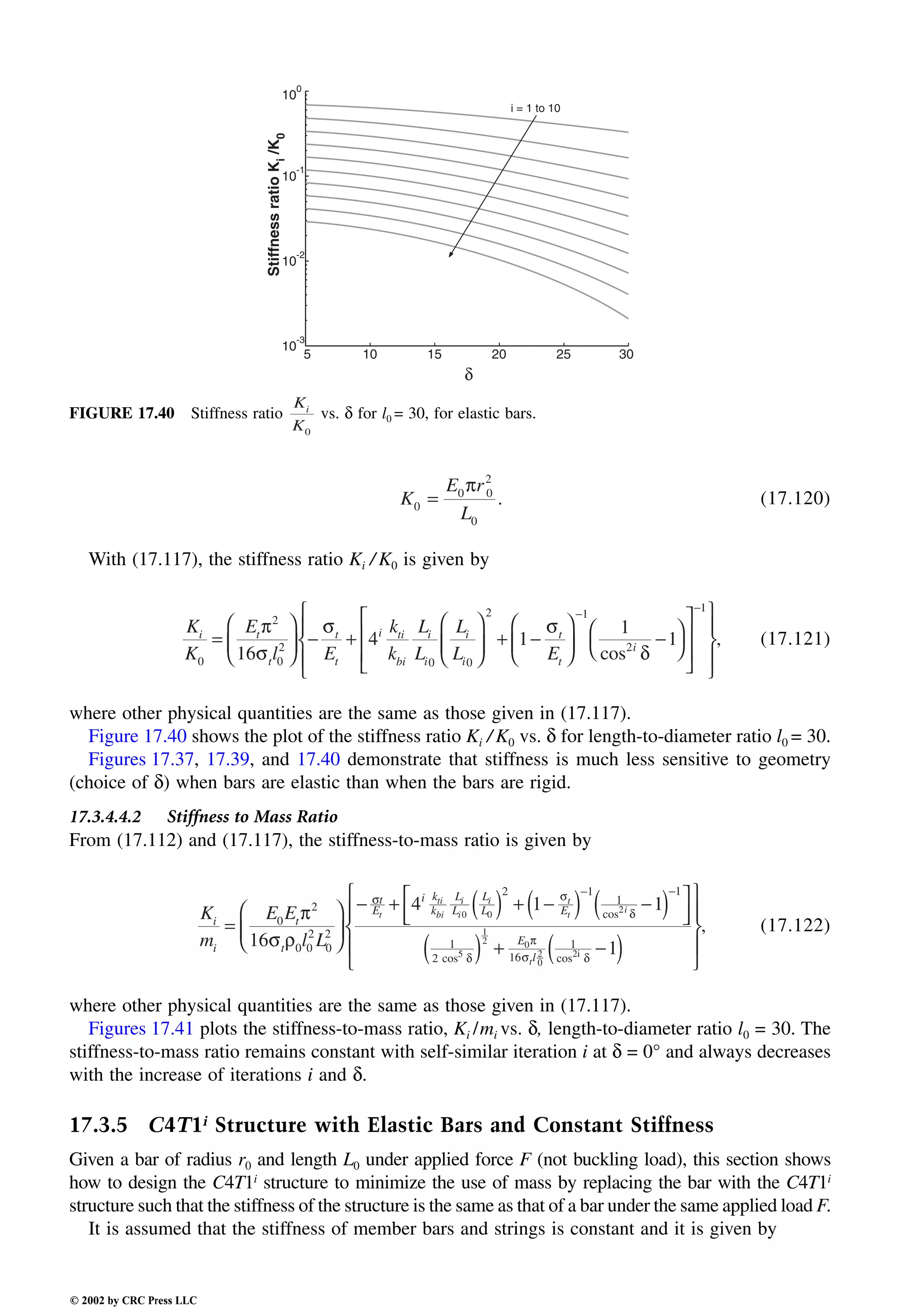 Engineering - Mechanical Systems Design Handbook.pdf