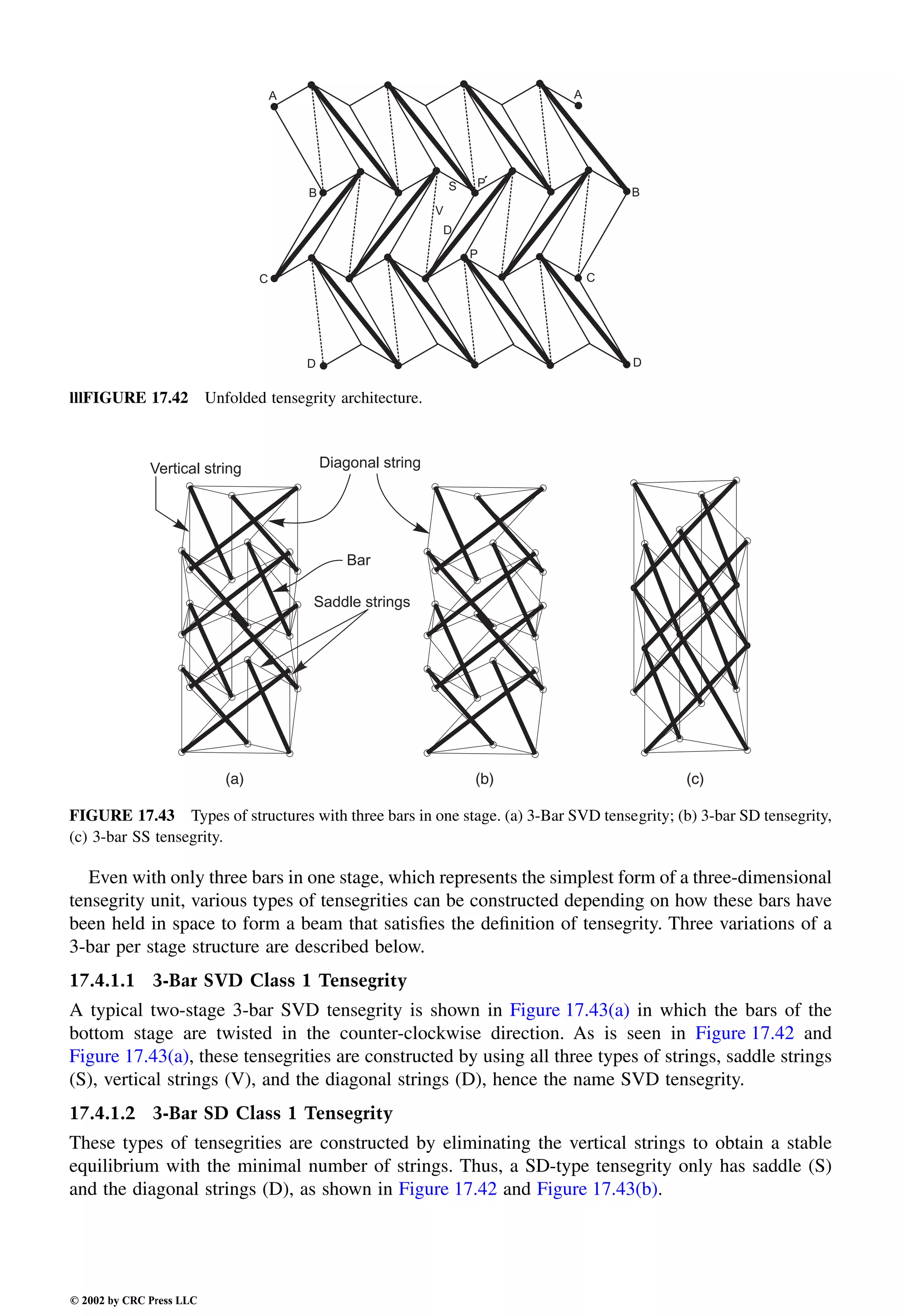 Engineering - Mechanical Systems Design Handbook.pdf