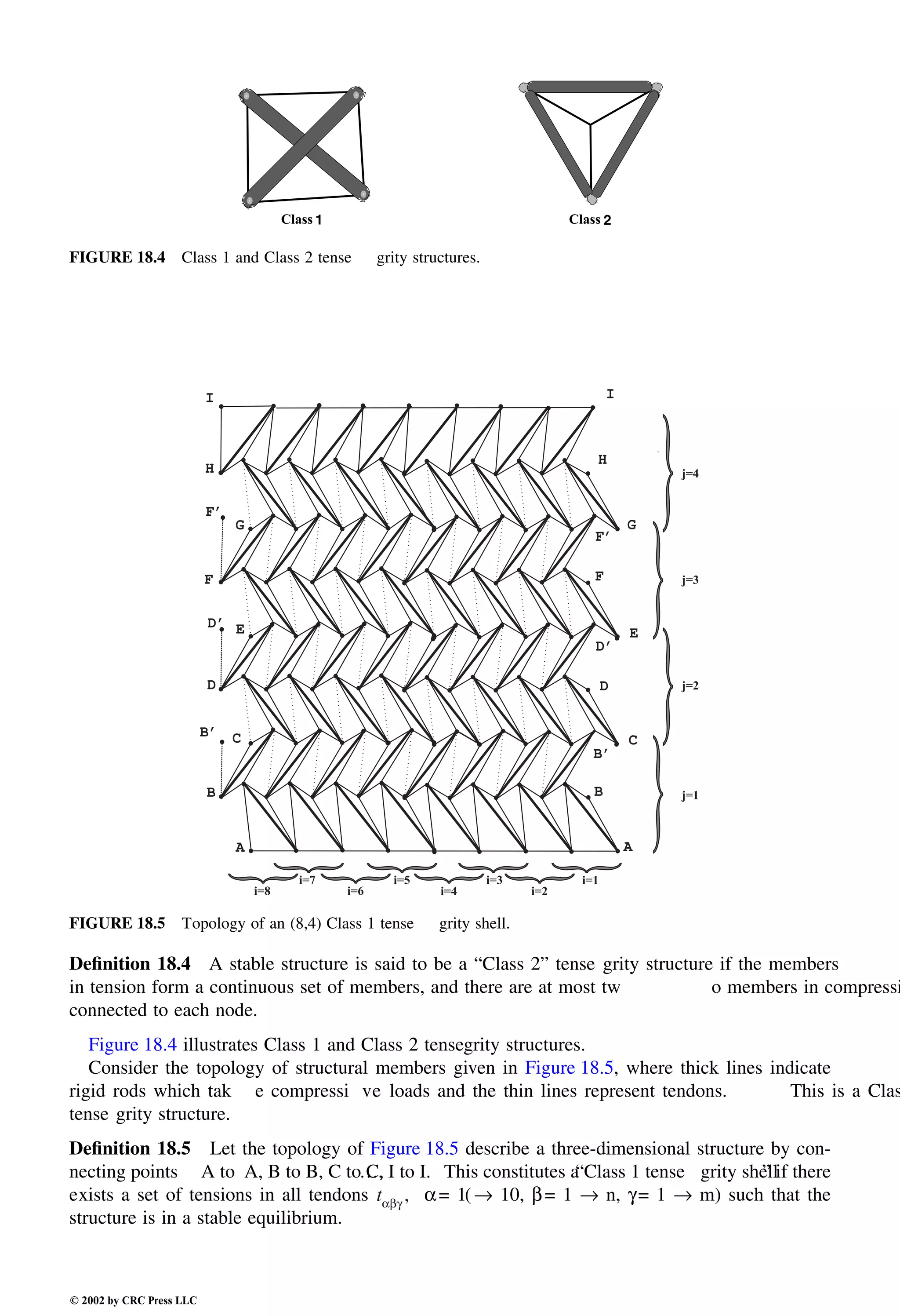 Engineering - Mechanical Systems Design Handbook.pdf