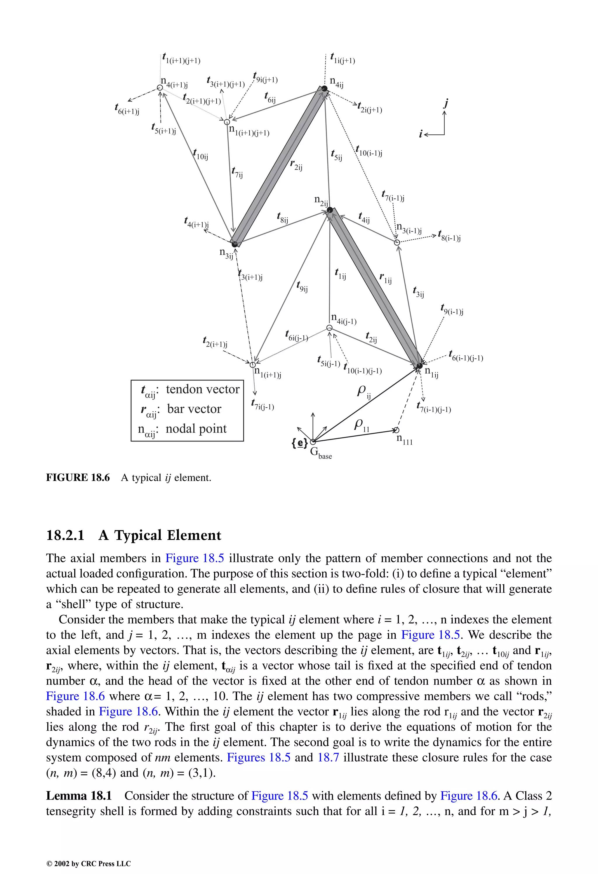 Engineering - Mechanical Systems Design Handbook.pdf