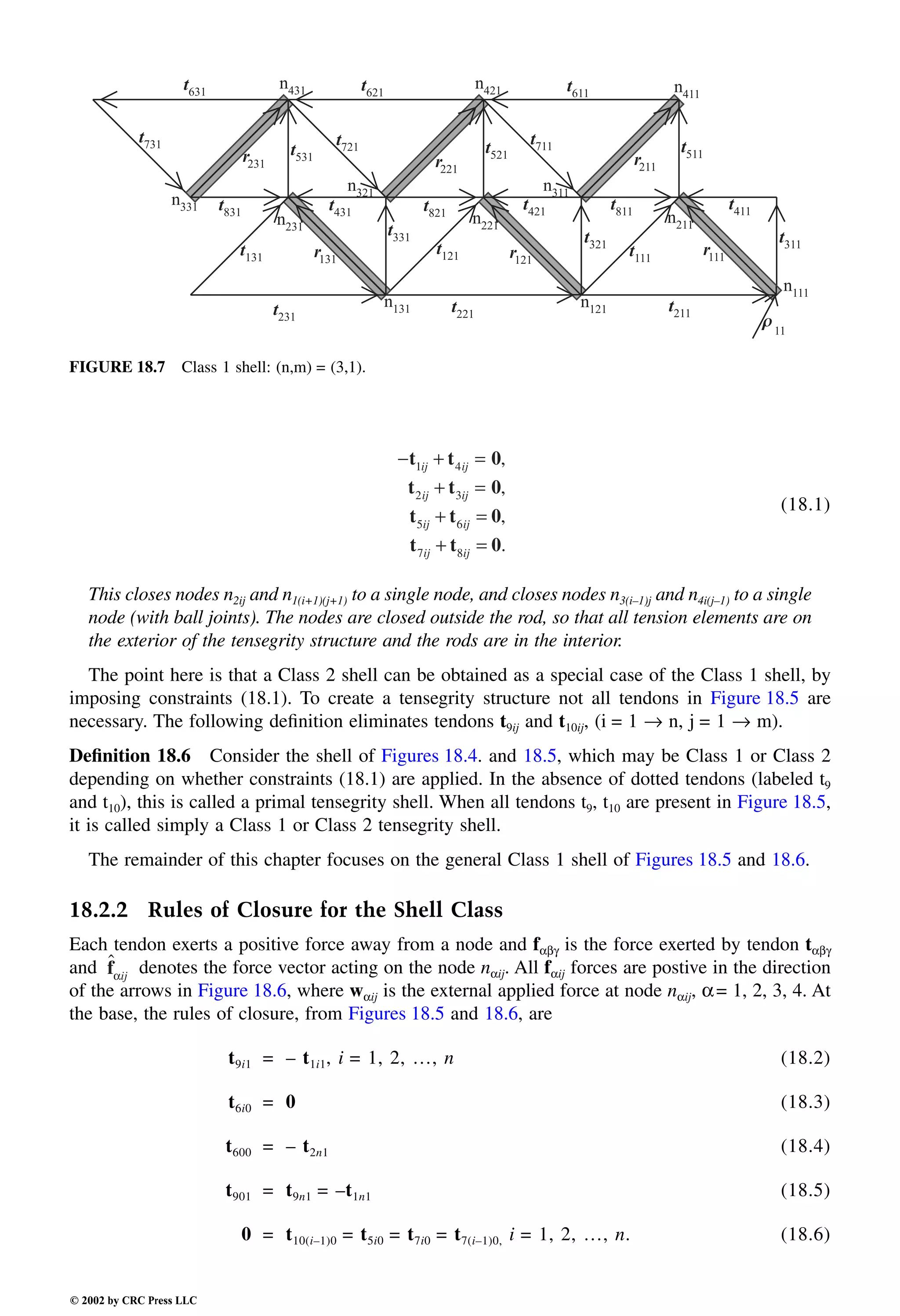 Engineering - Mechanical Systems Design Handbook.pdf