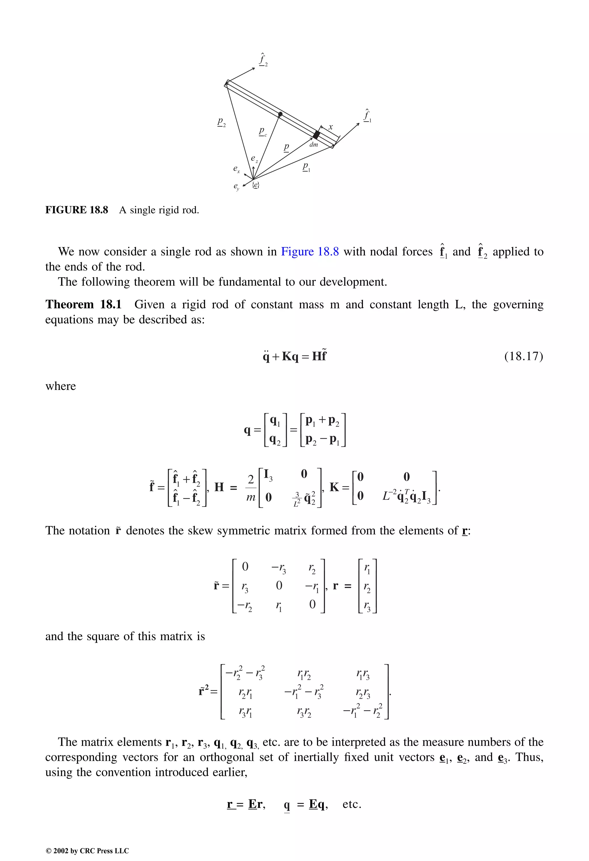 Engineering - Mechanical Systems Design Handbook.pdf