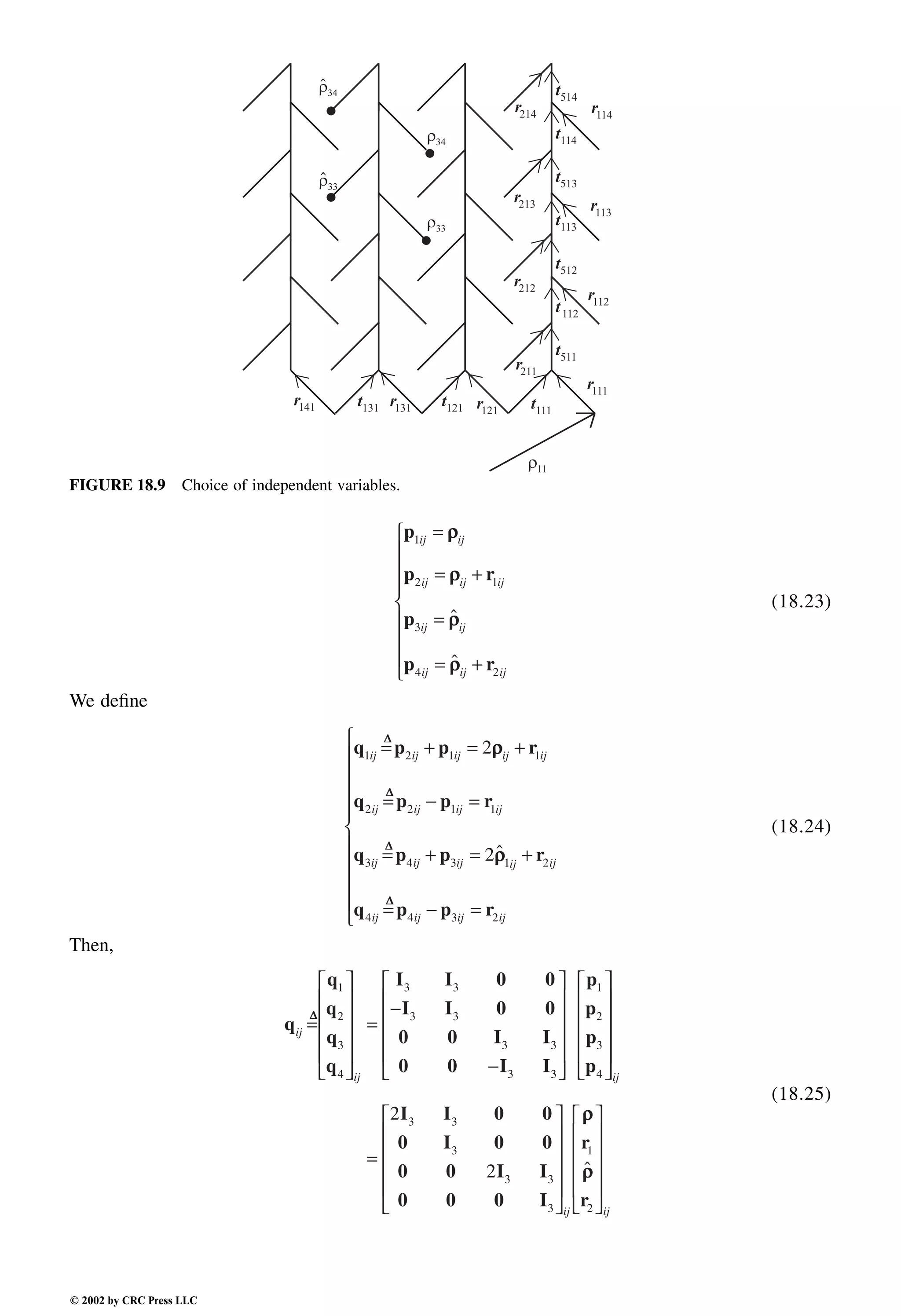 Engineering - Mechanical Systems Design Handbook.pdf