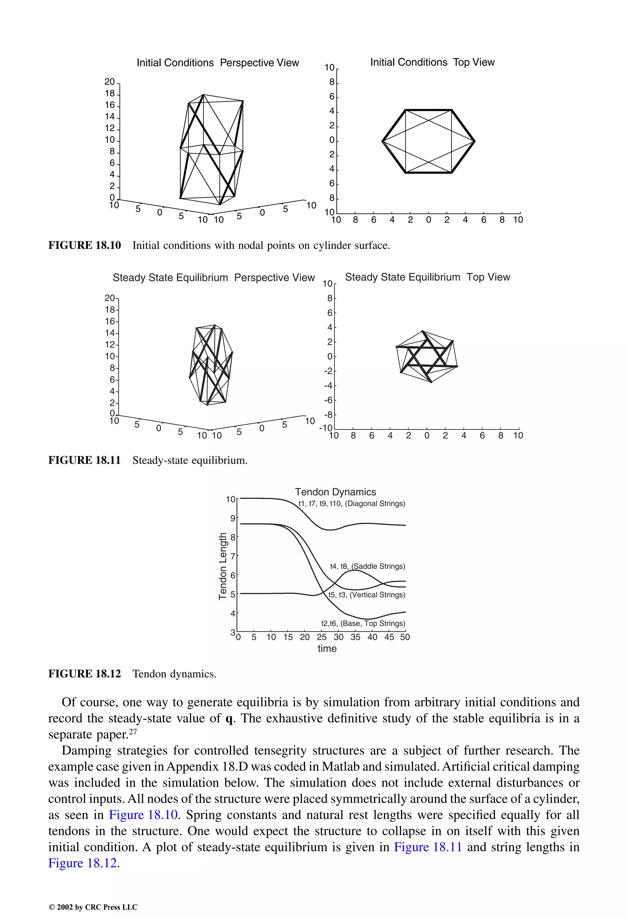 Engineering - Mechanical Systems Design Handbook.pdf