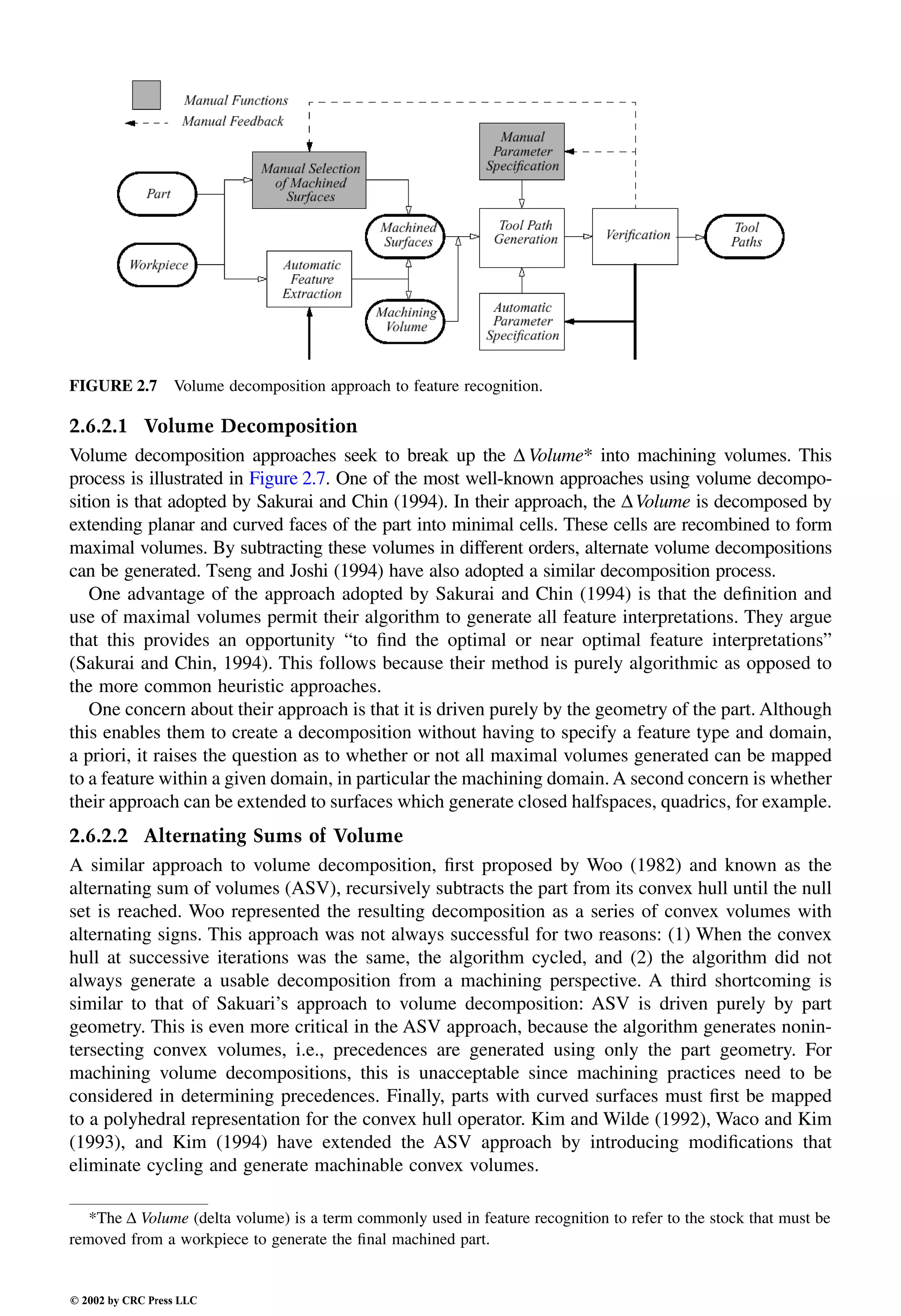 Engineering - Mechanical Systems Design Handbook.pdf