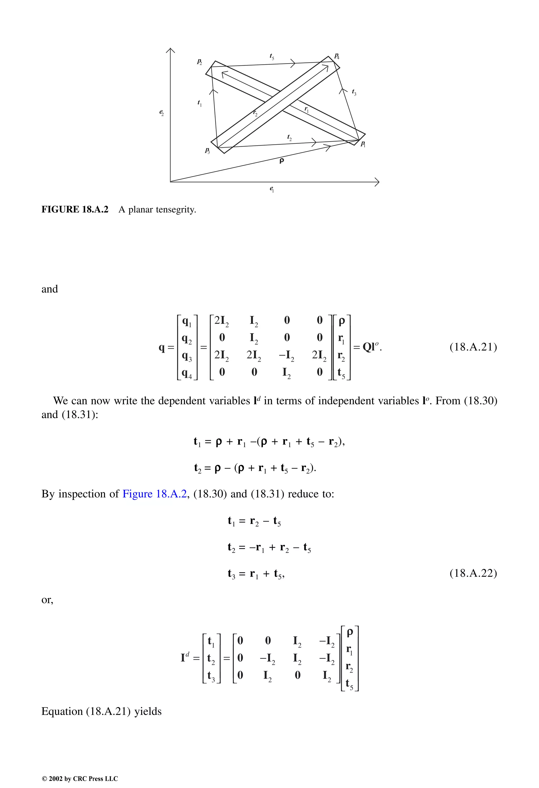 Engineering - Mechanical Systems Design Handbook.pdf