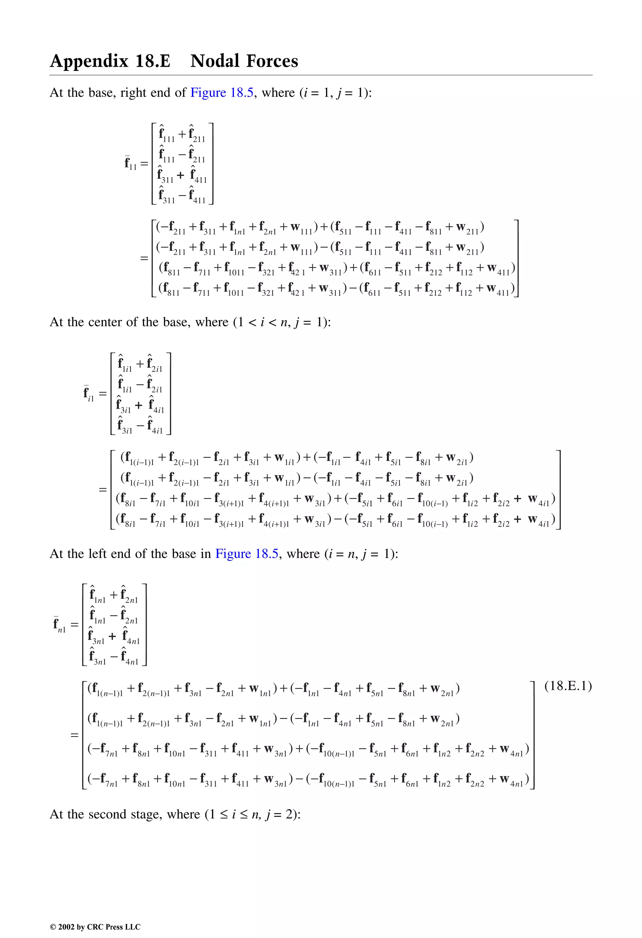 Engineering - Mechanical Systems Design Handbook.pdf