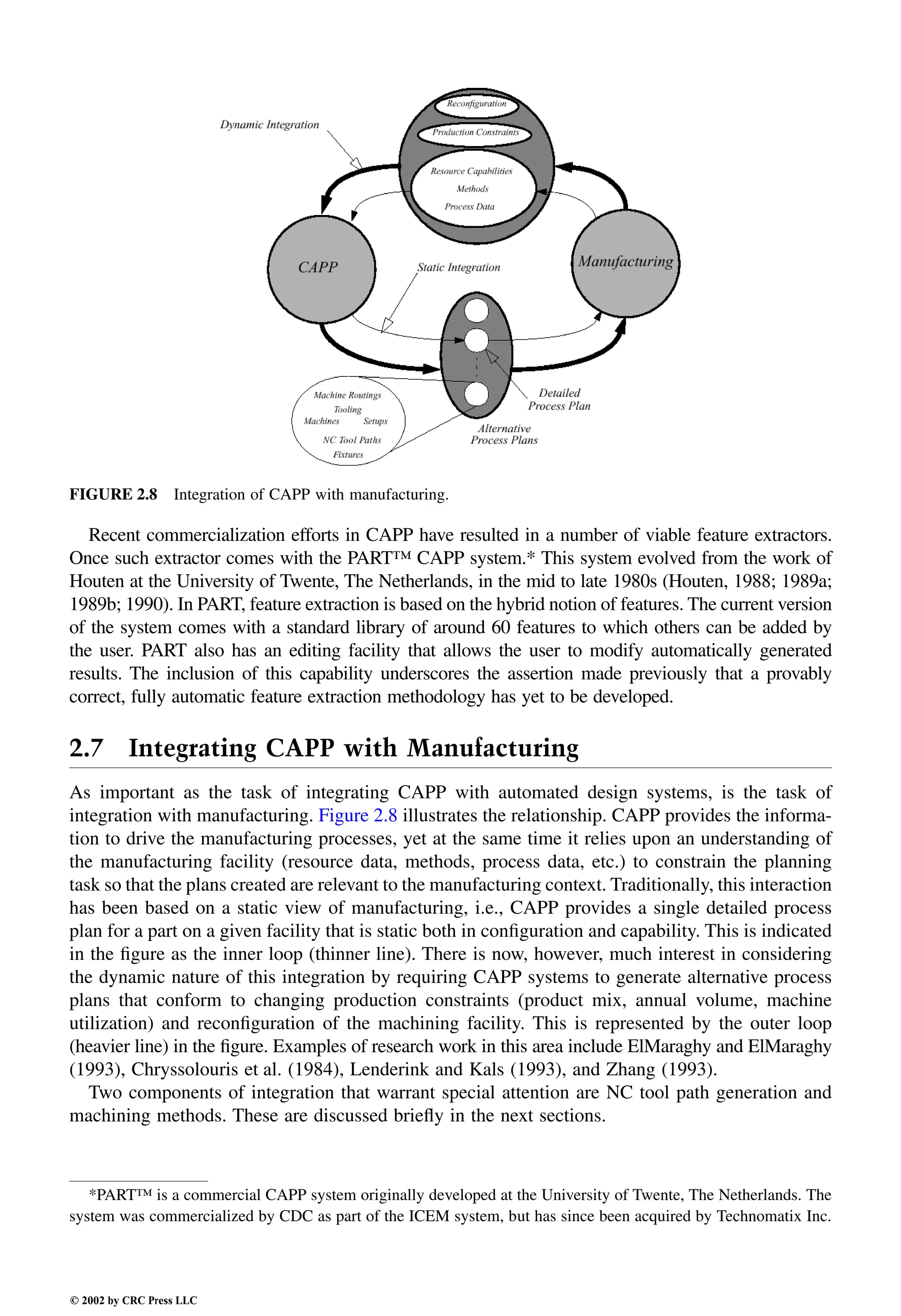 Engineering - Mechanical Systems Design Handbook.pdf
