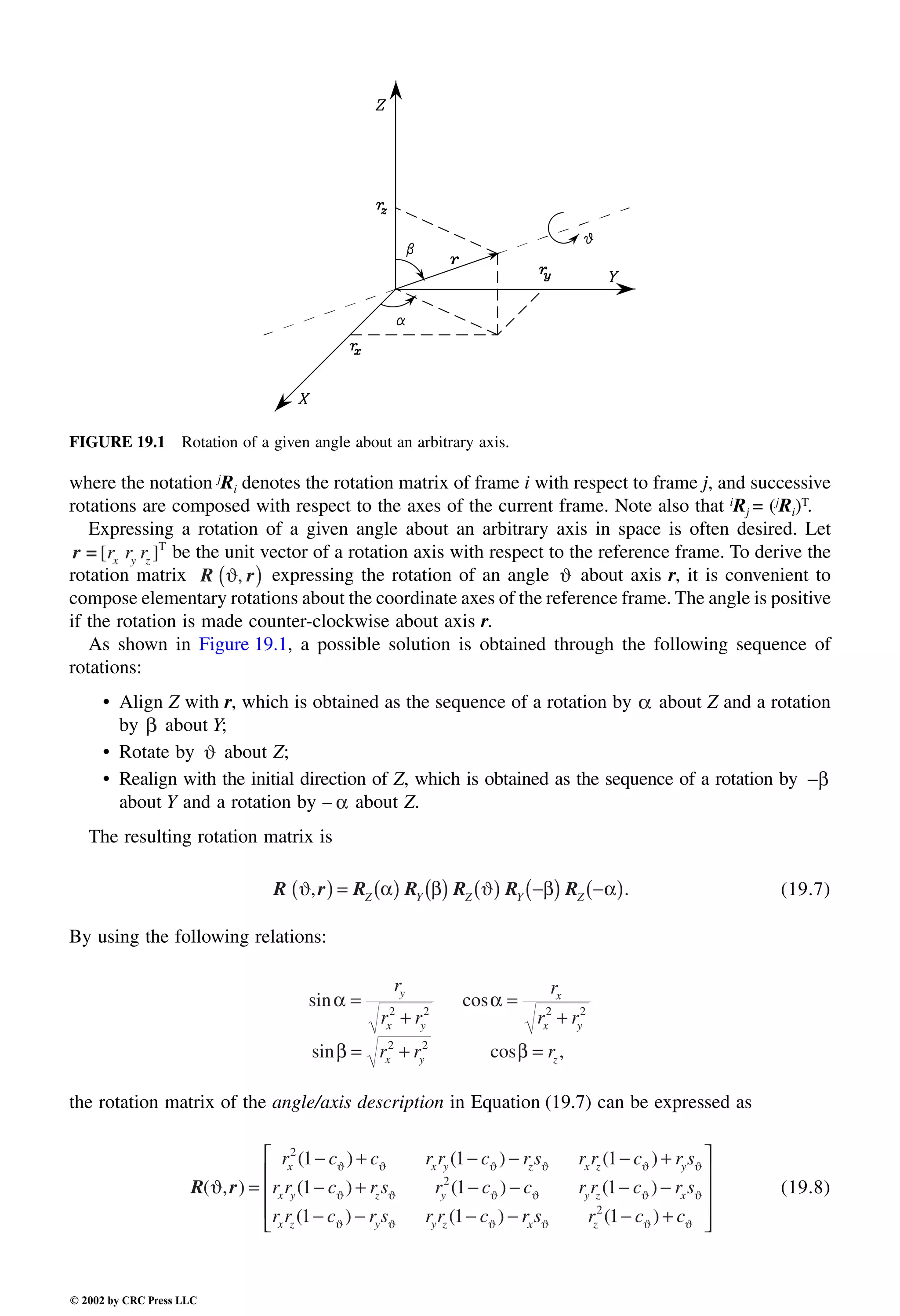 Engineering - Mechanical Systems Design Handbook.pdf