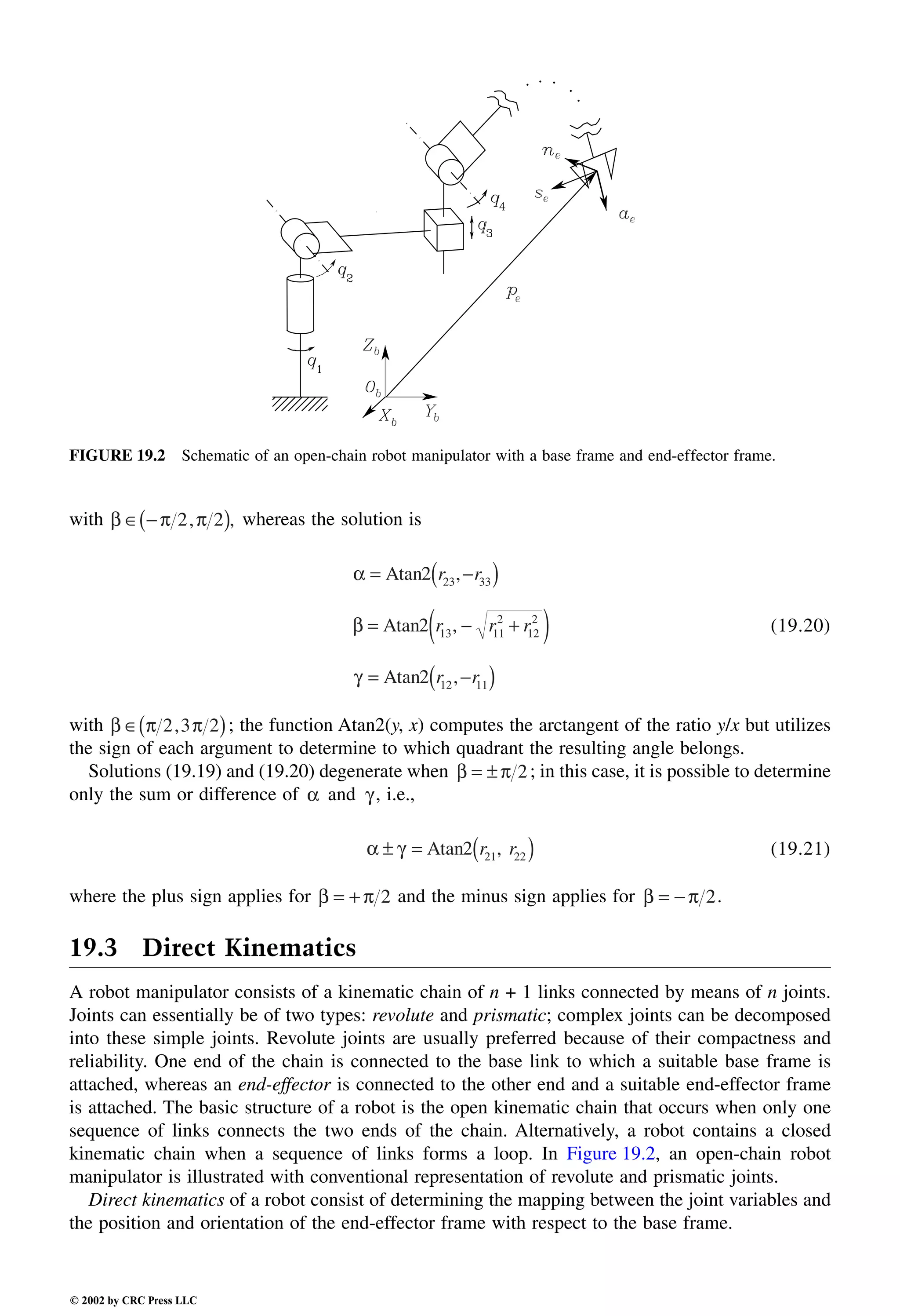 Engineering - Mechanical Systems Design Handbook.pdf