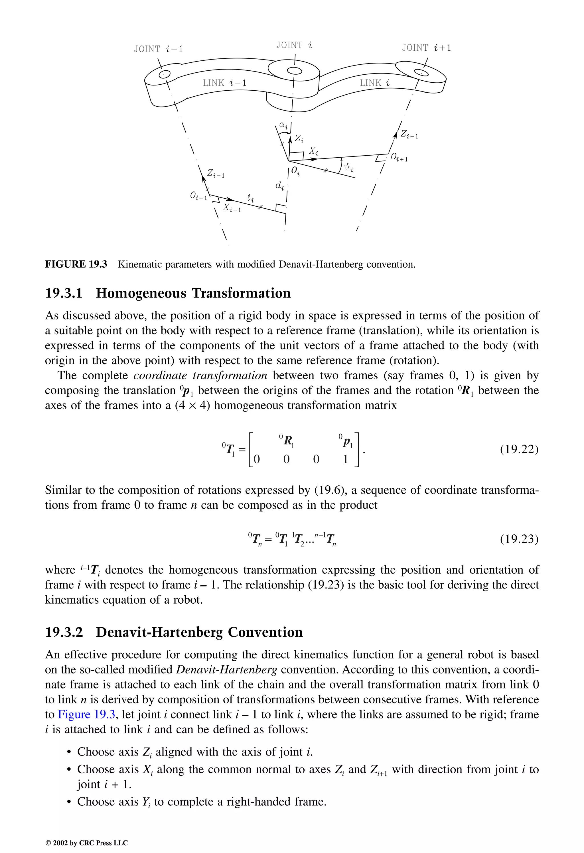 Engineering - Mechanical Systems Design Handbook.pdf