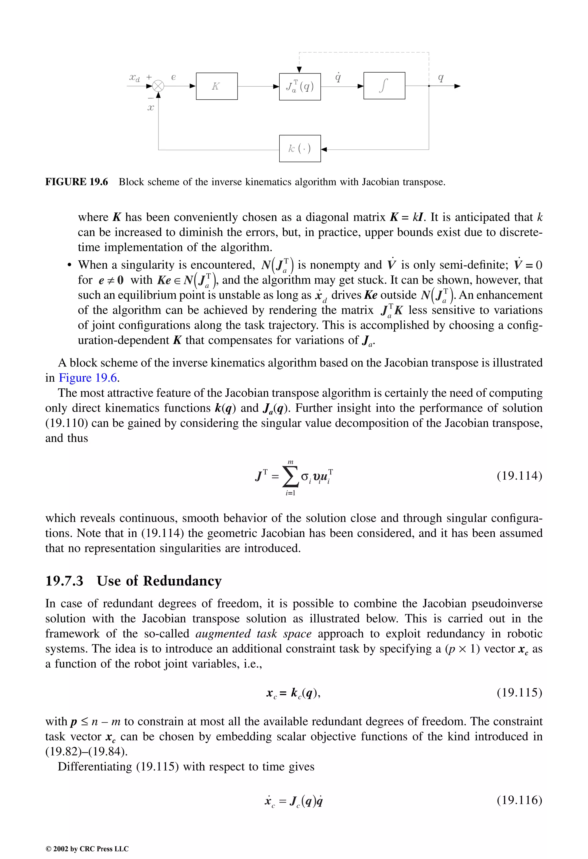 Engineering - Mechanical Systems Design Handbook.pdf