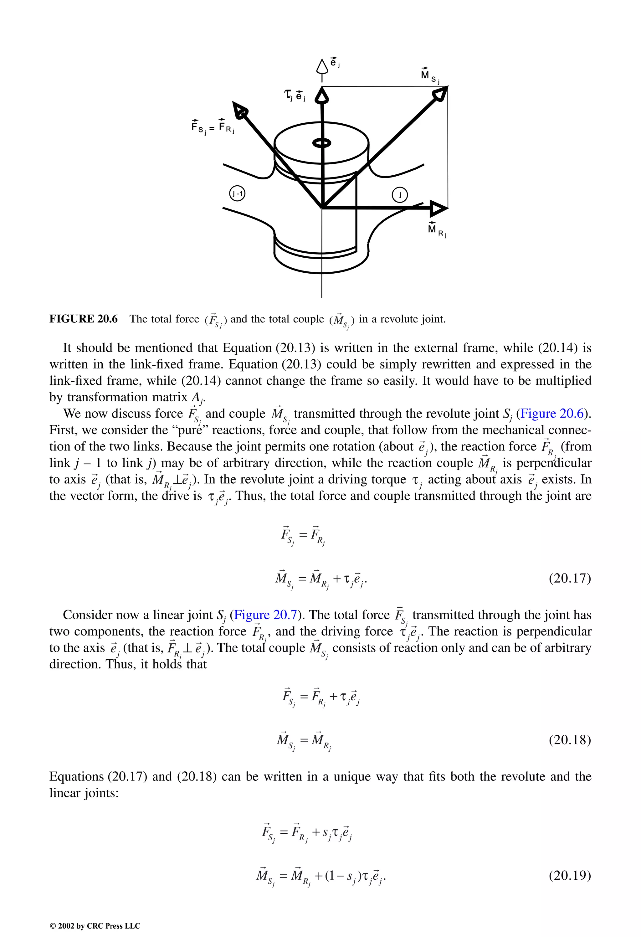 Engineering - Mechanical Systems Design Handbook.pdf